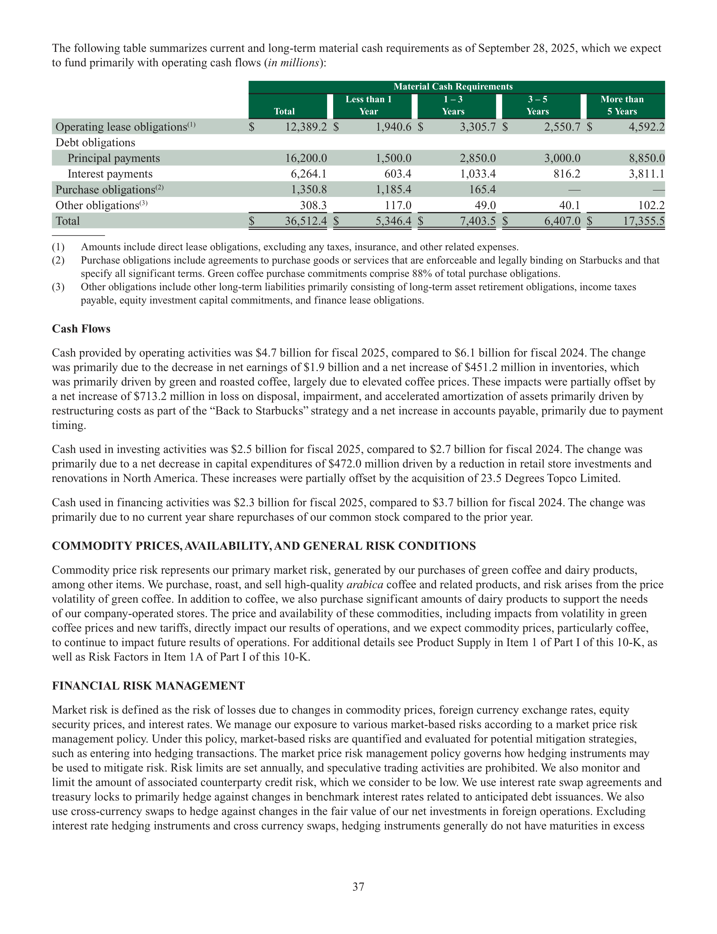 Starbucks Annual Report — page 40