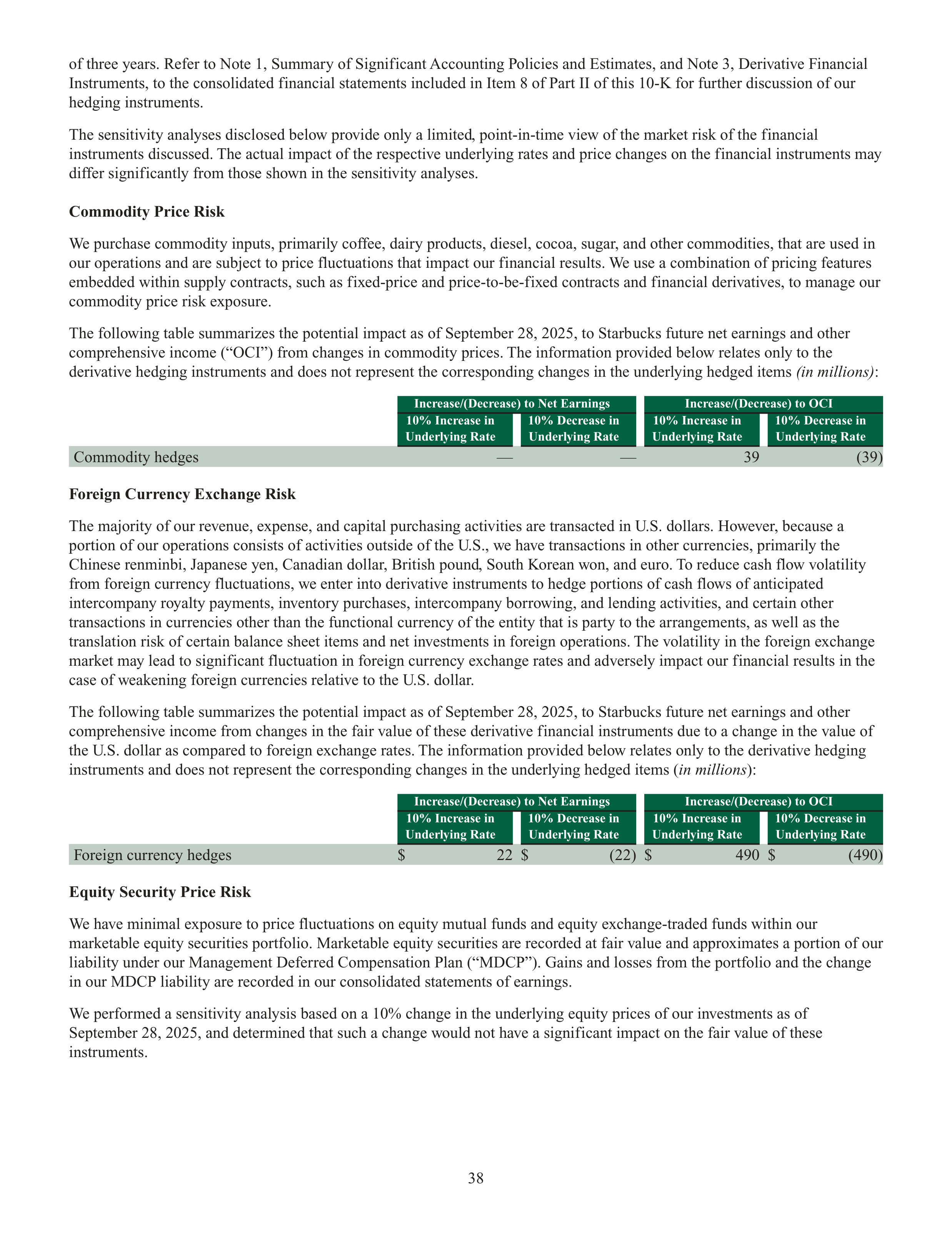 Starbucks Annual Report — page 41
