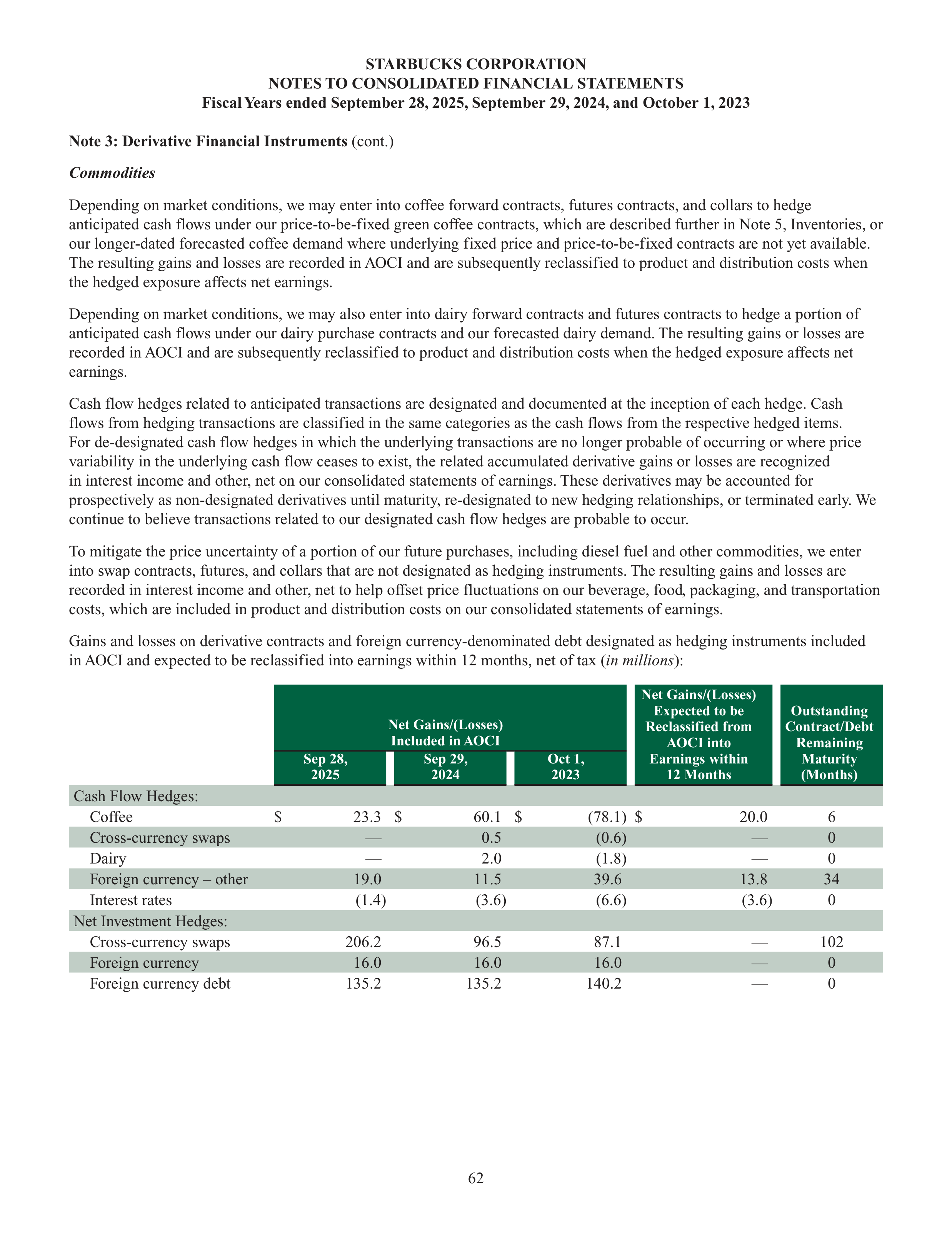 Starbucks Annual Report — page 65