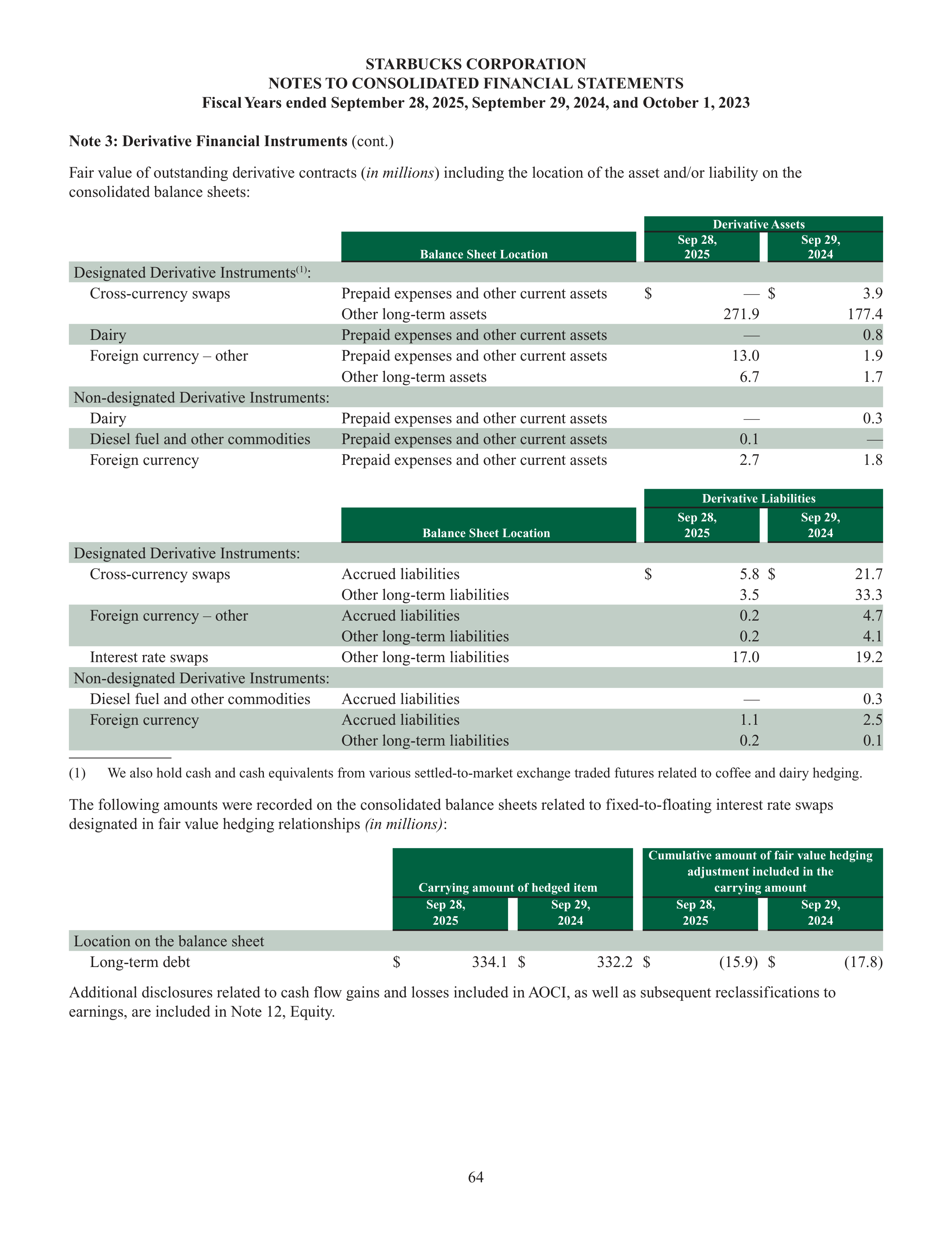 Starbucks Annual Report — page 67