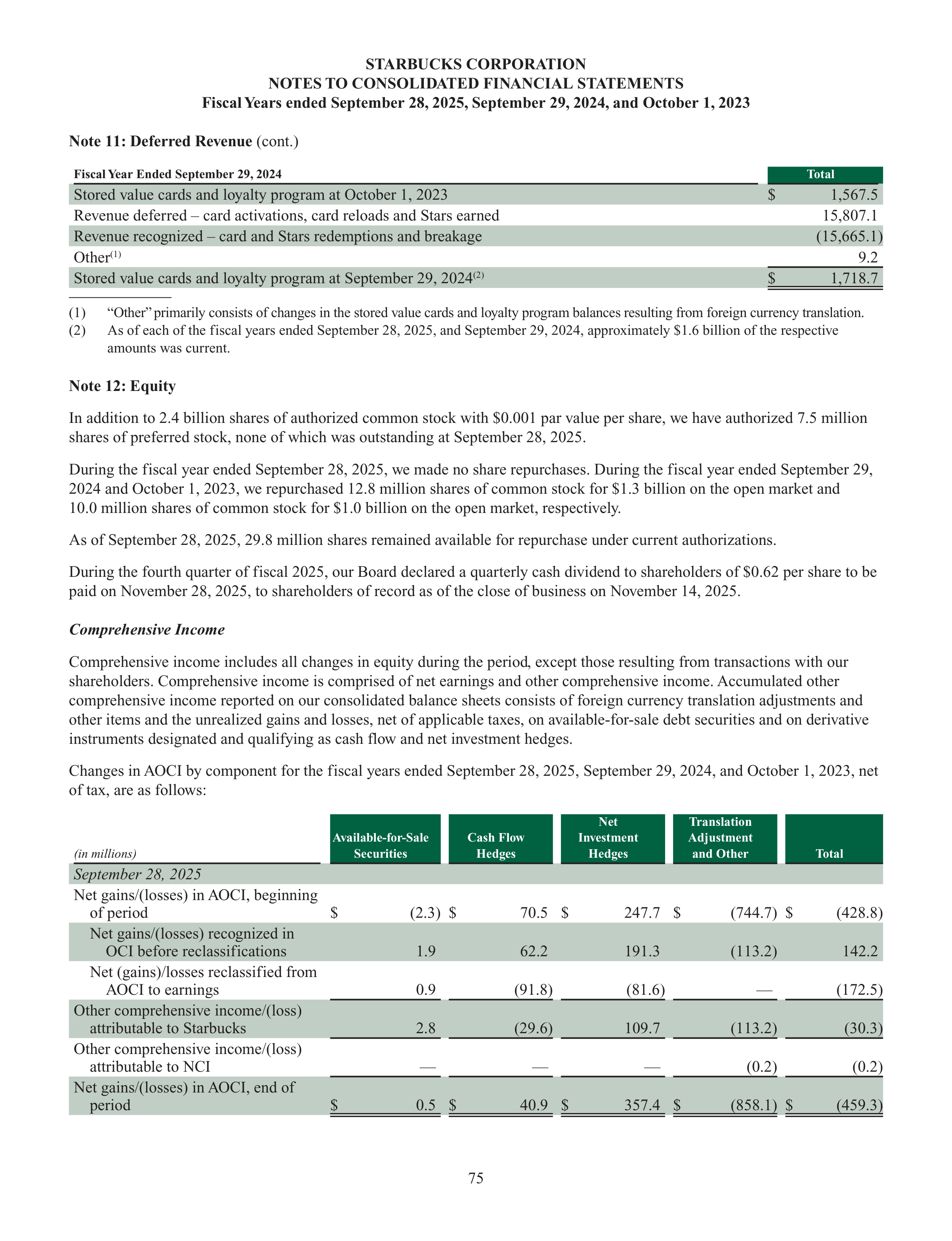 Starbucks Annual Report — page 78