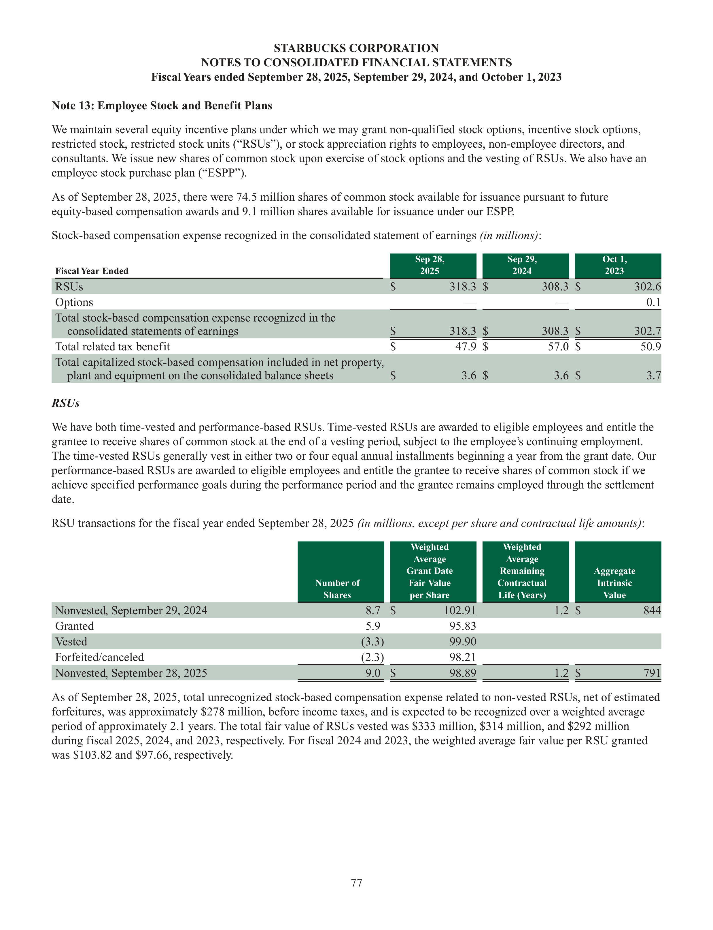 Starbucks Annual Report — page 80