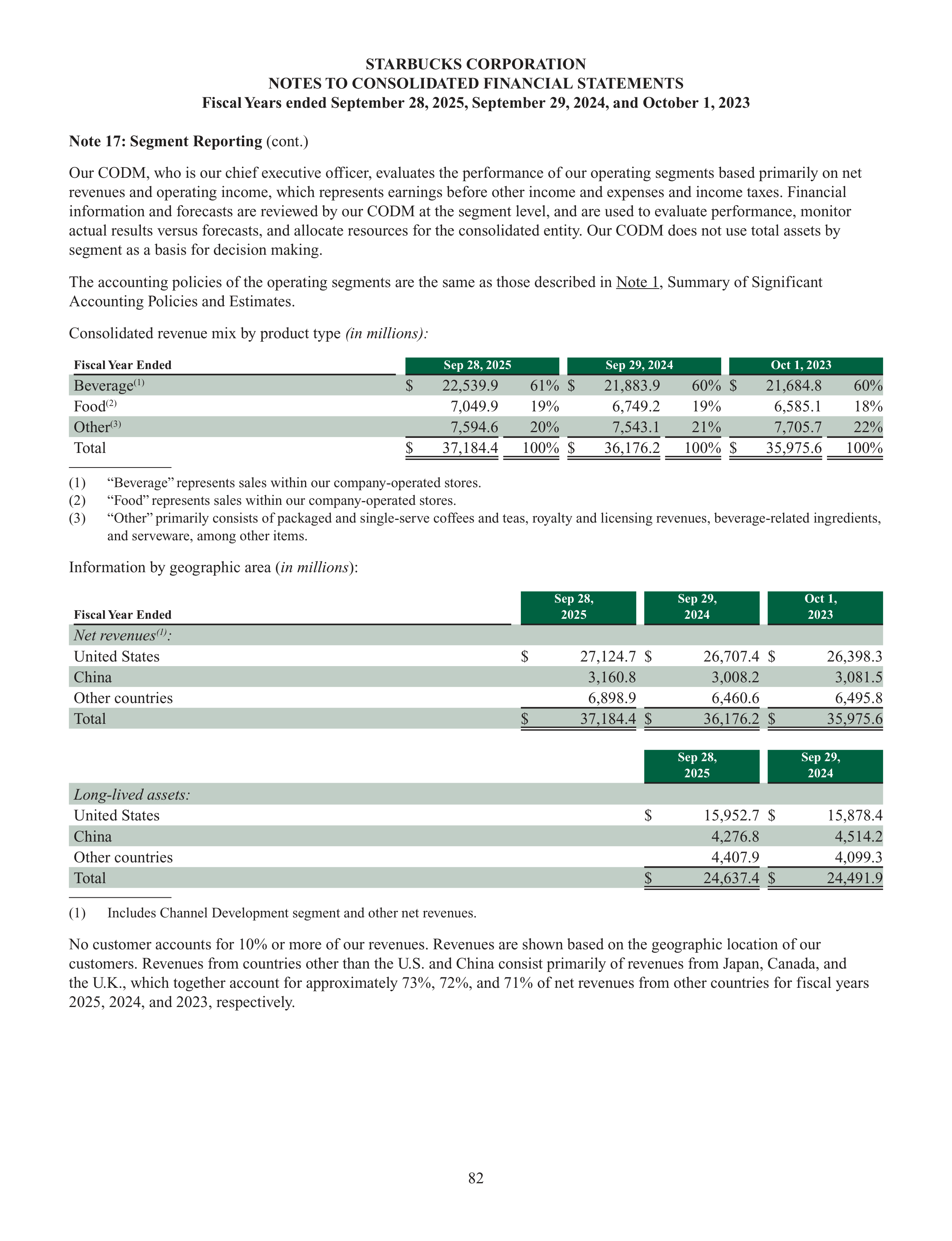 Starbucks Annual Report — page 85