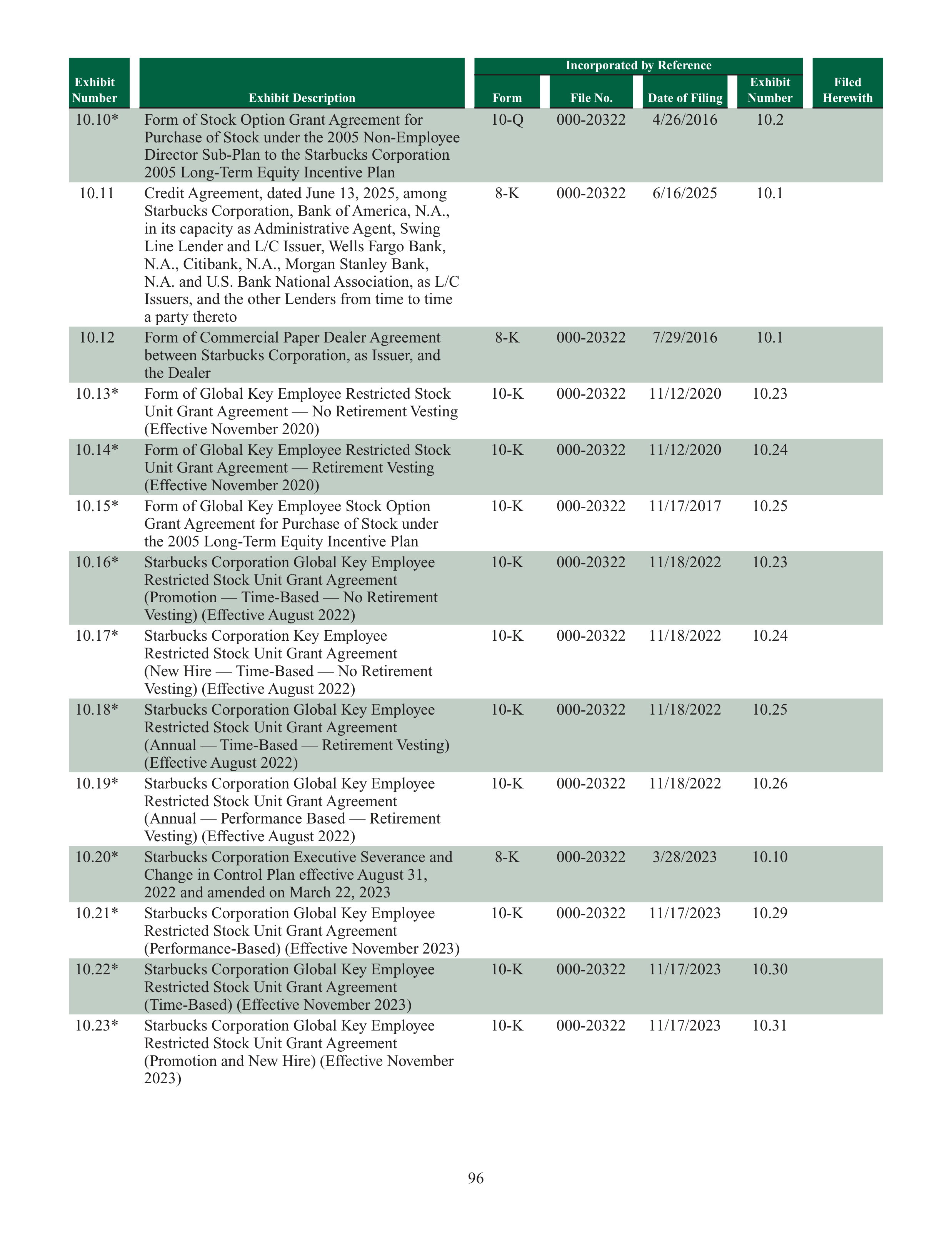 Starbucks Annual Report — page 99