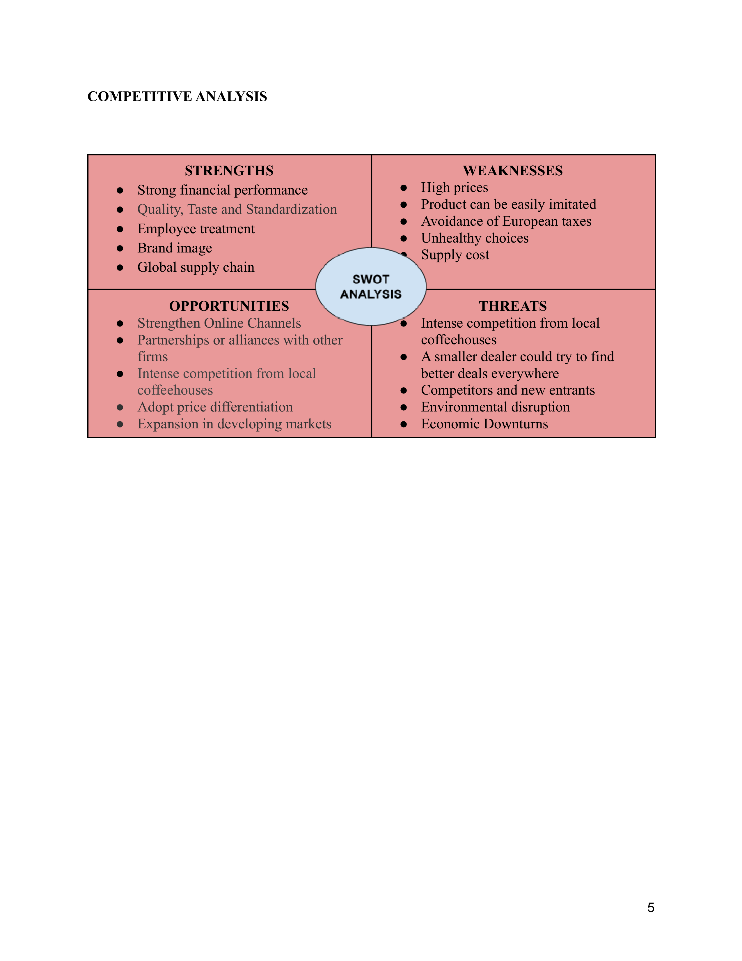 Starbucks Business Plan — page 6