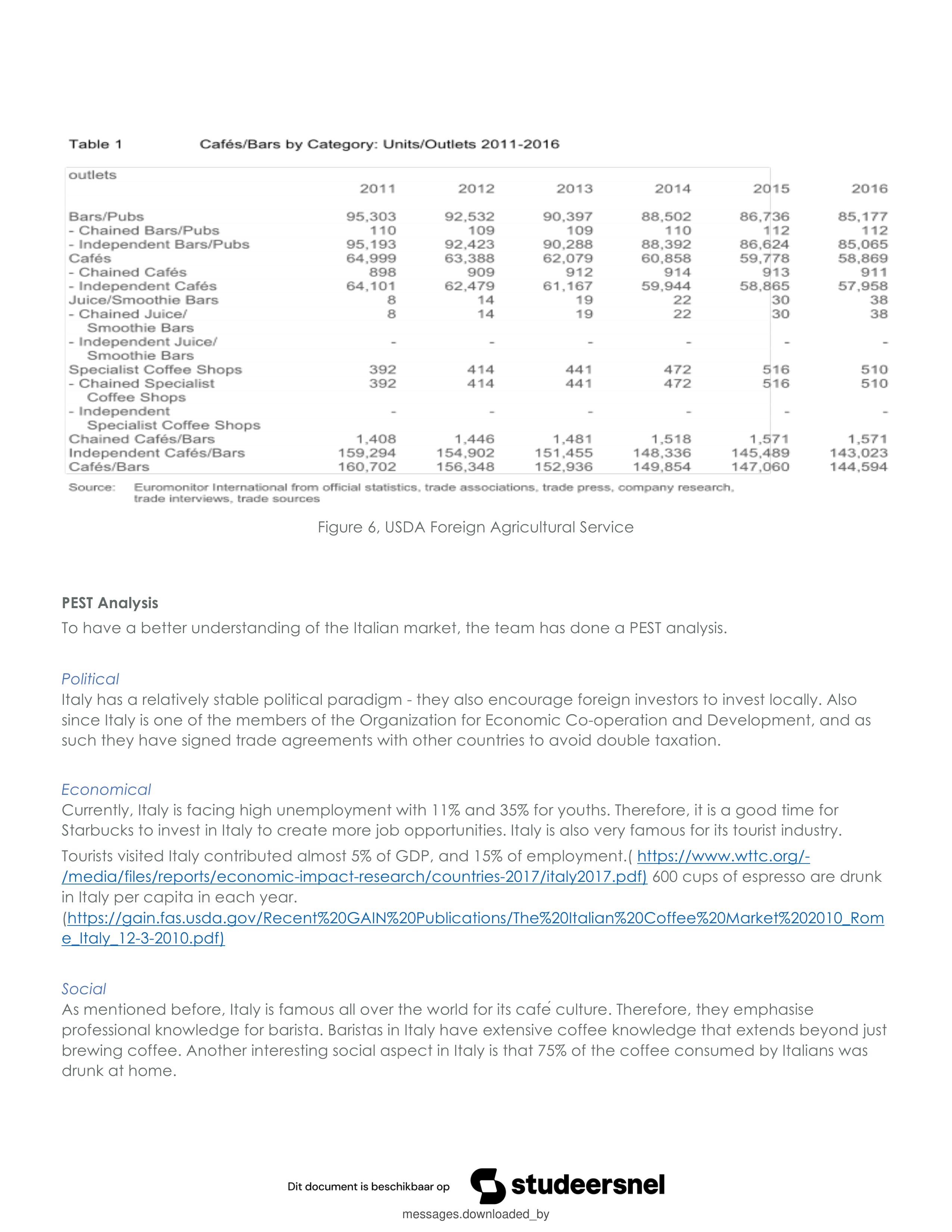 Starbucks Case Study — page 12