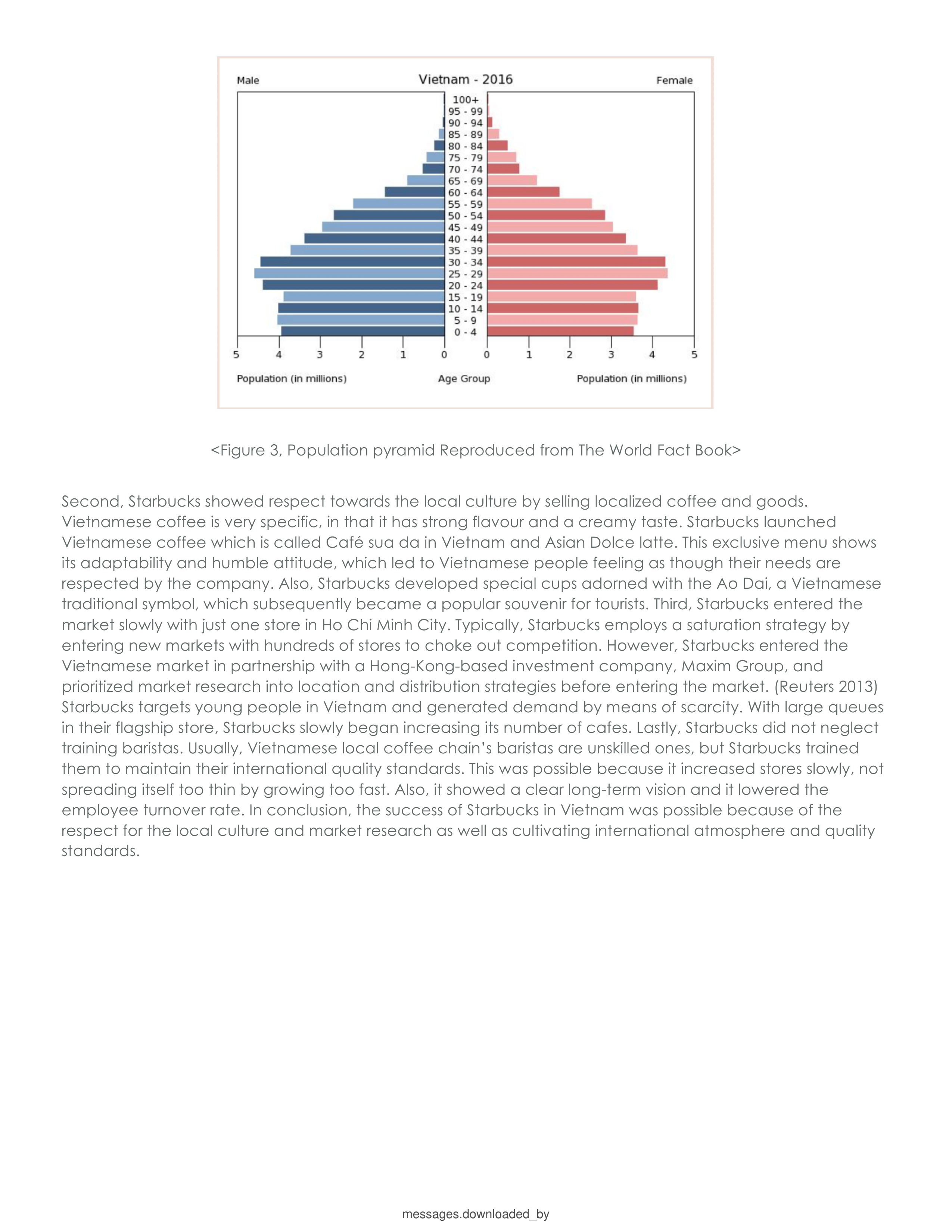 Starbucks Case Study — page 7