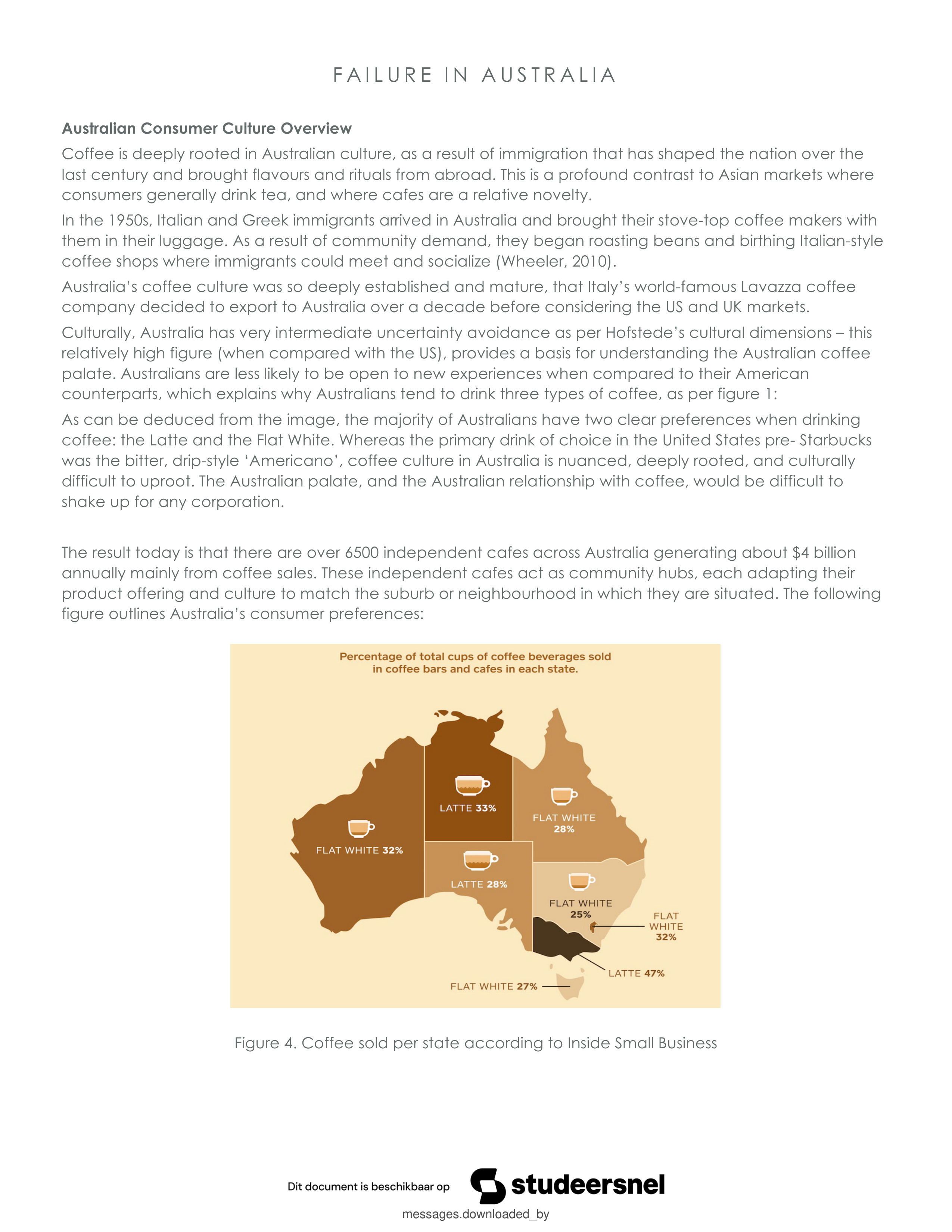 Starbucks Case Study — page 8