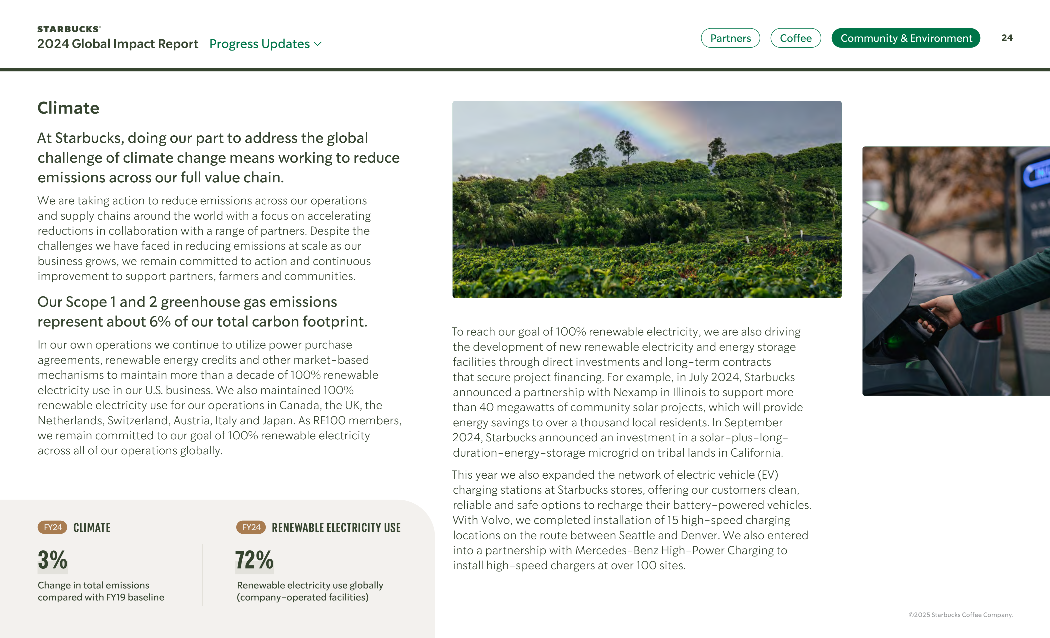 Starbucks Global Impact Report — page 24