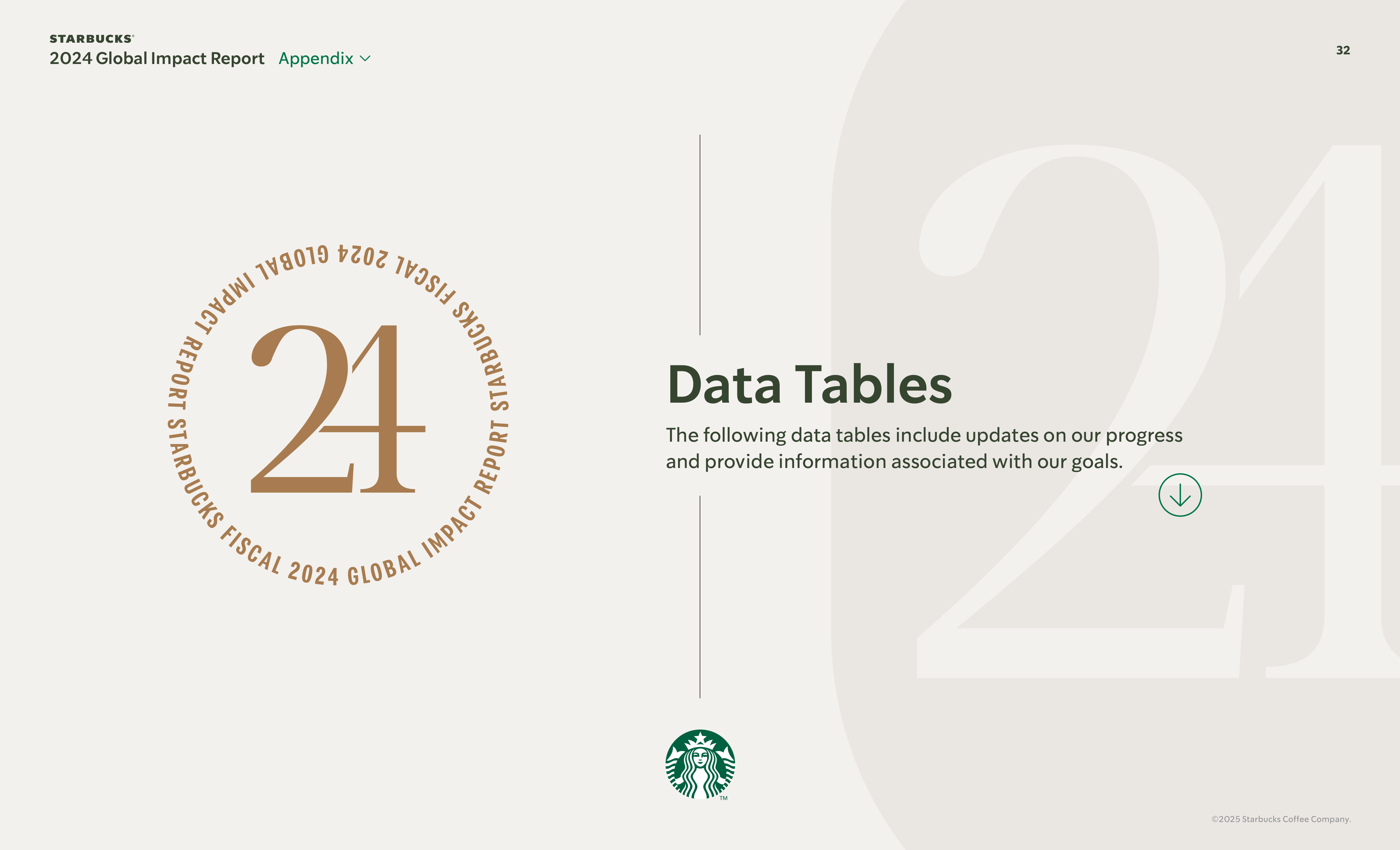 Starbucks Global Impact Report — page 32