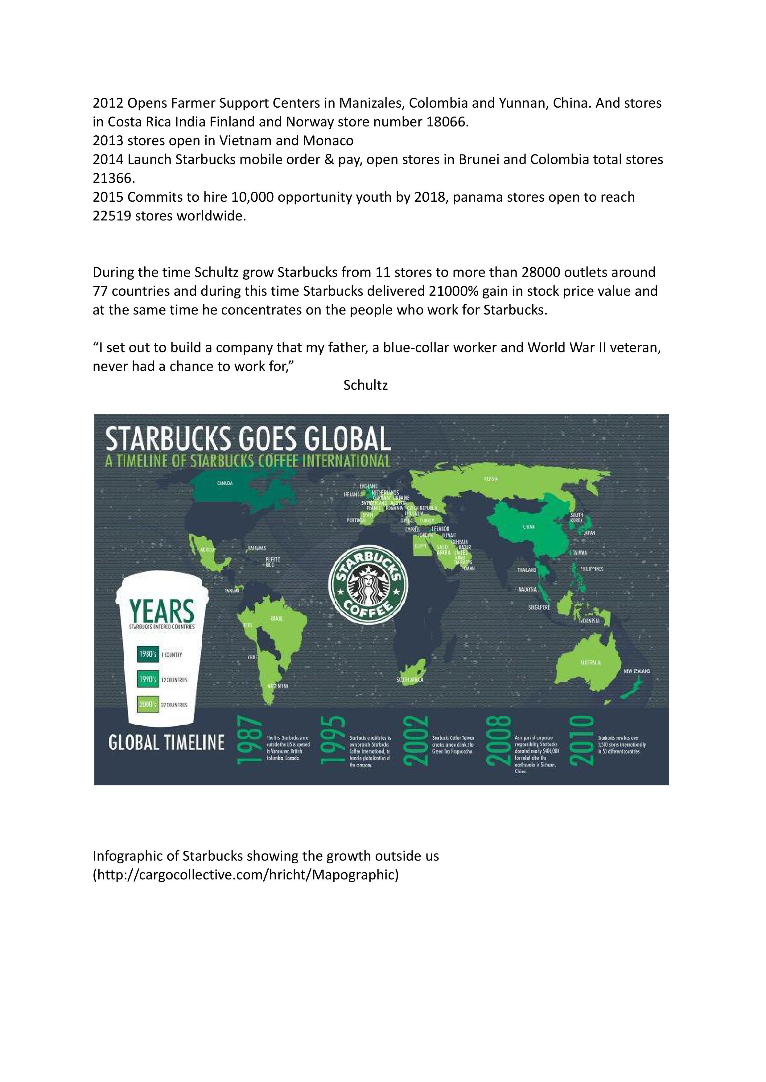 Starbucks Leadership skills — page 2