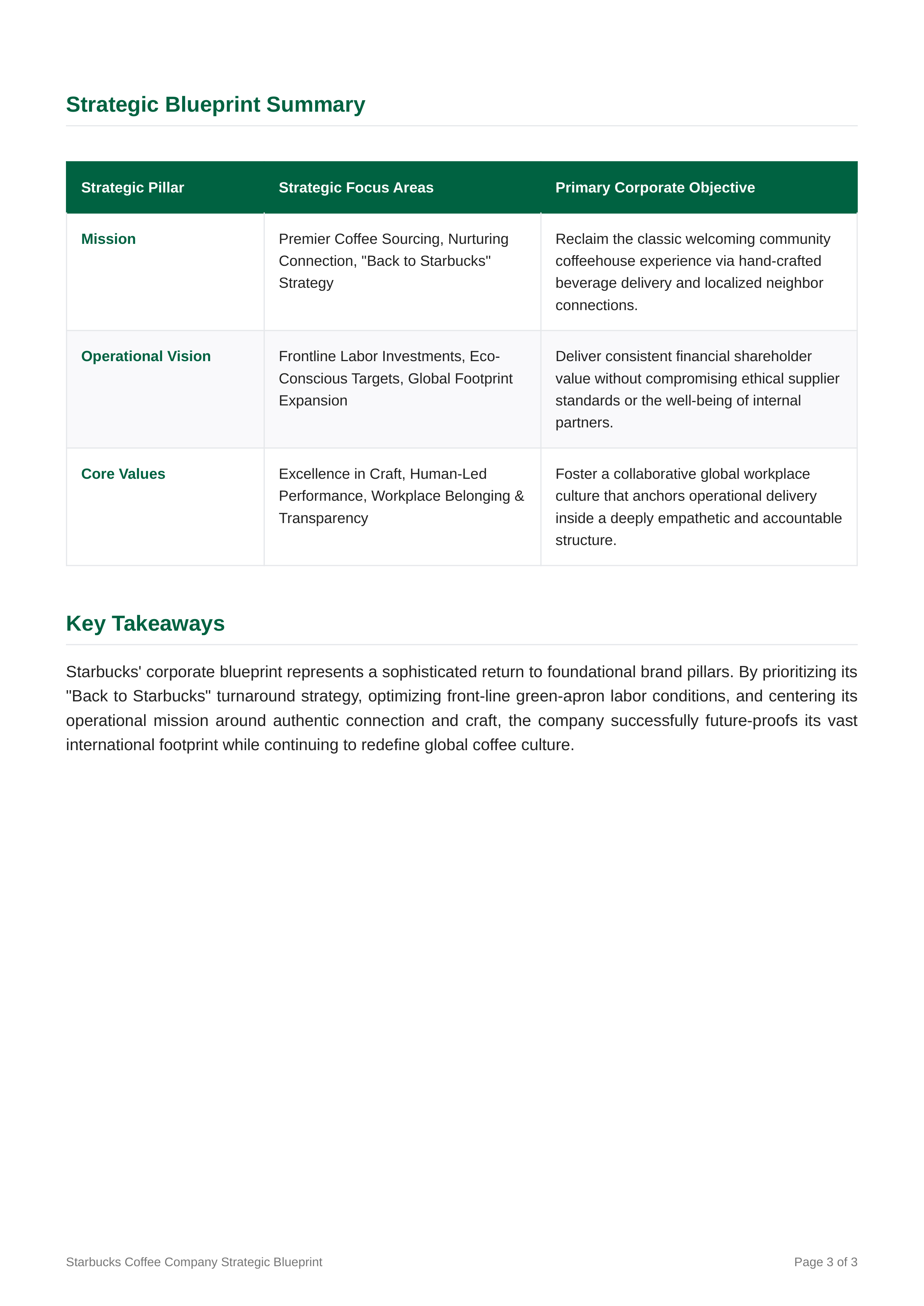 Starbucks Mission Statement — page 3