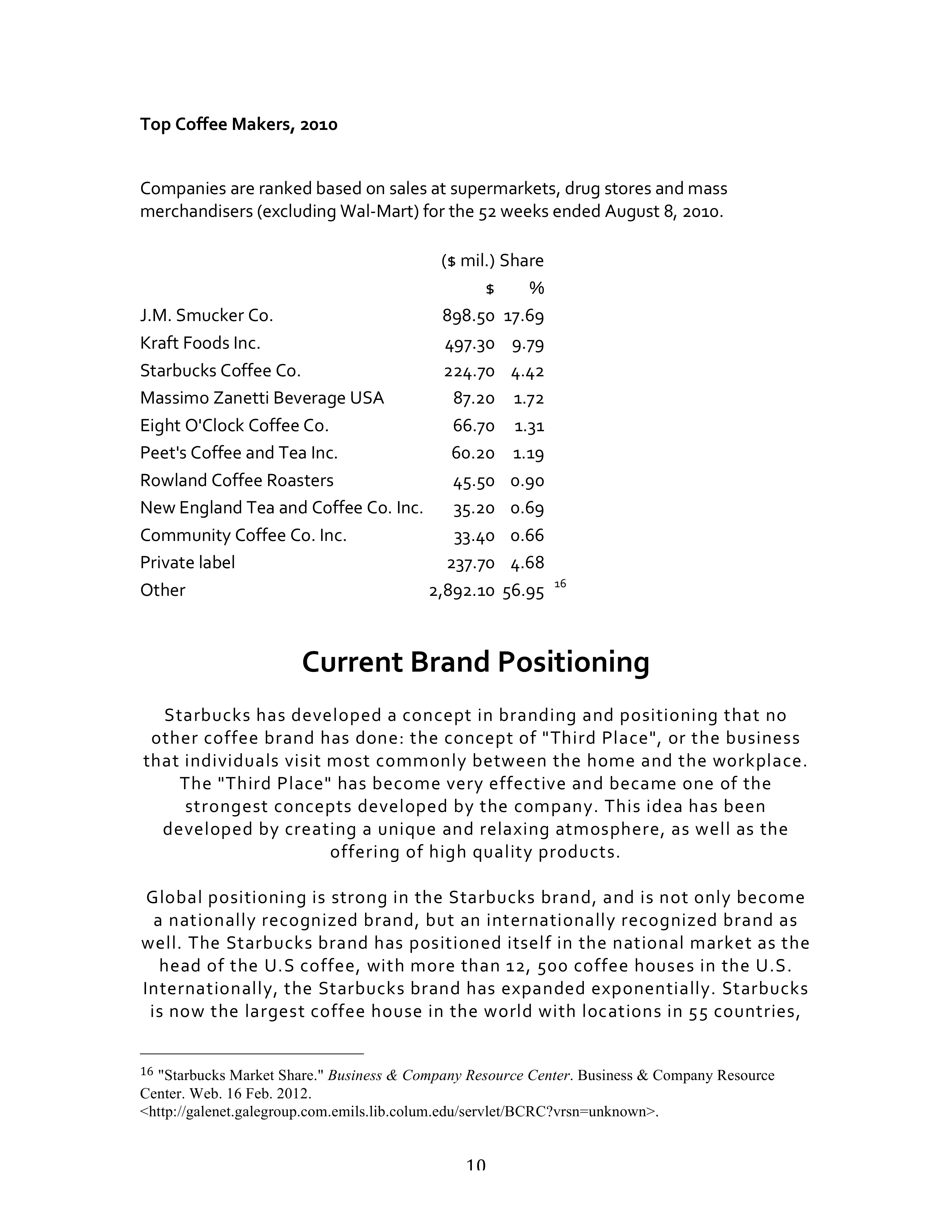 Starbucks SWOT Analysis  — page 10