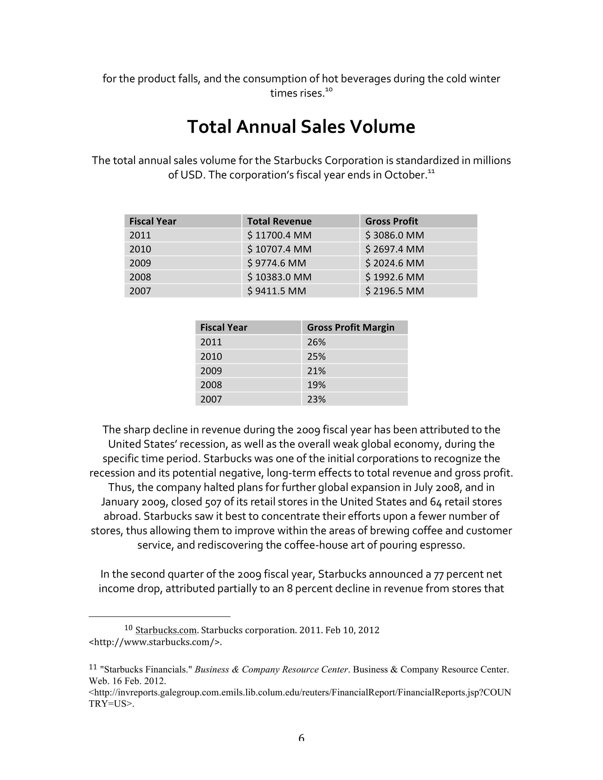 Starbucks SWOT Analysis  — page 6