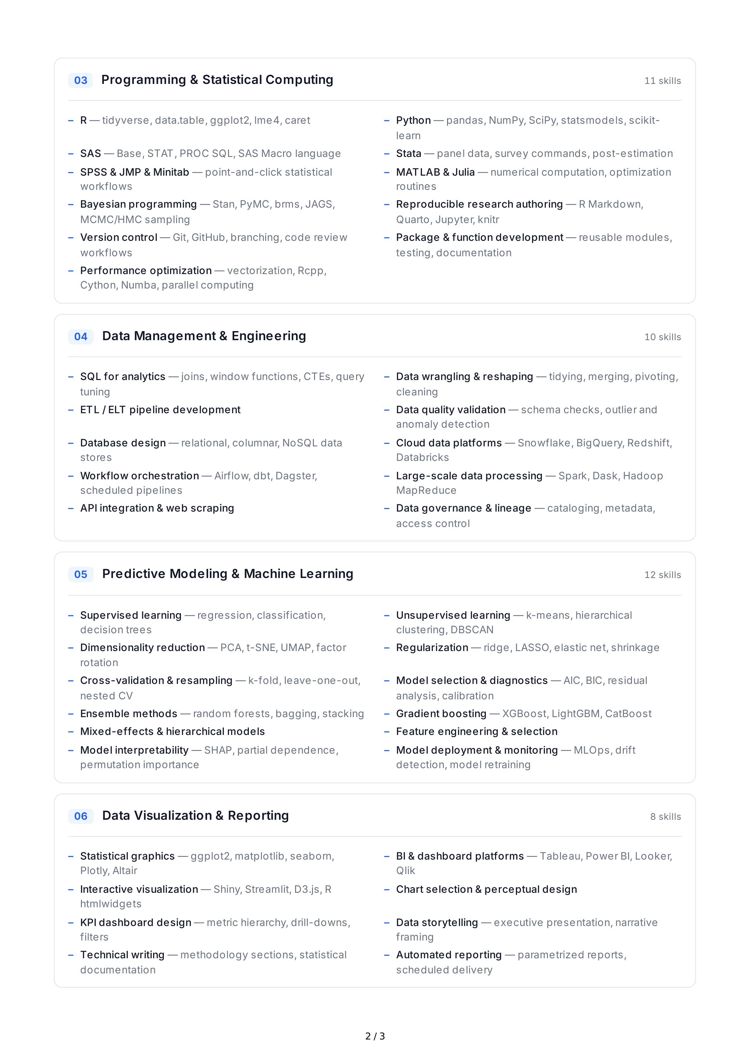 Statistical Analysis Hard Skills — page 2