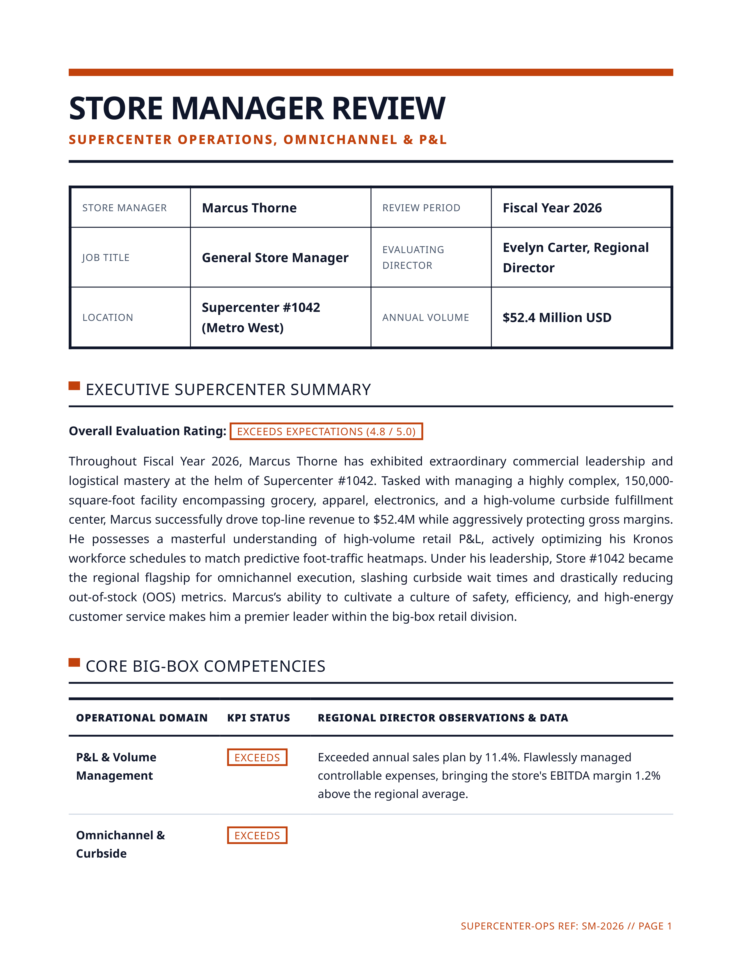 Store Manager Performance Review — page 1