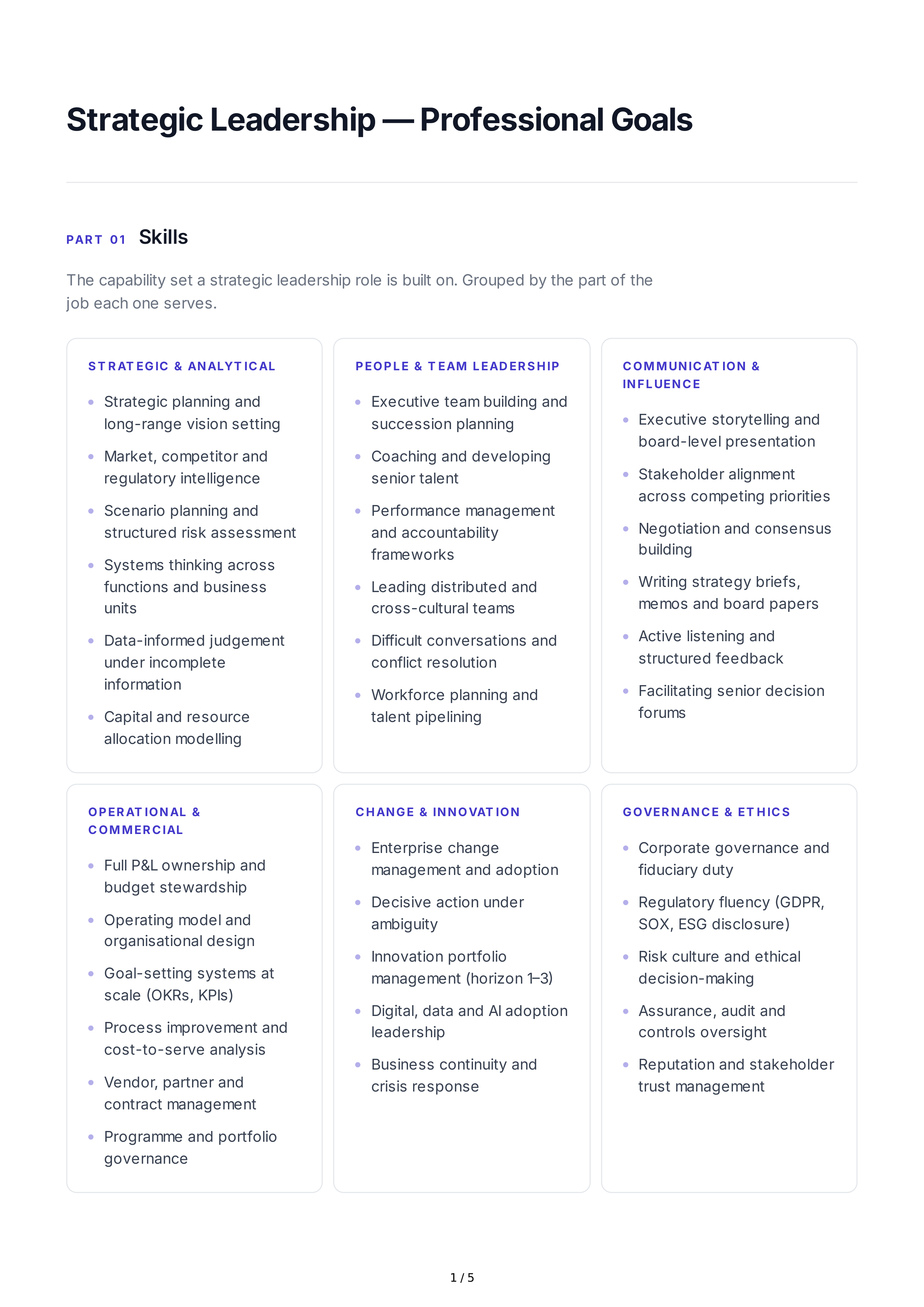 Strategic Leadership Professional Goals — page 1