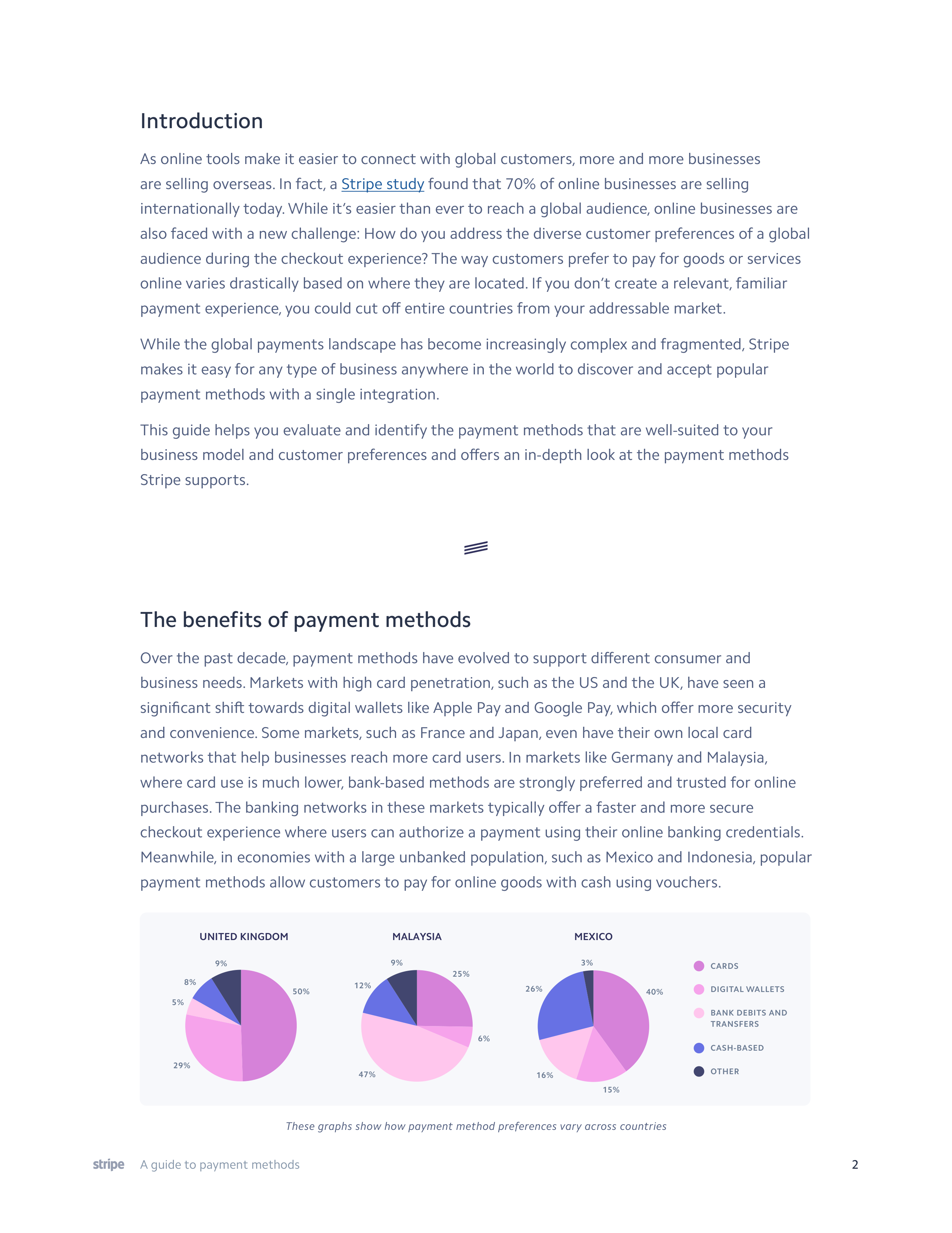 Stripe Payment Methods Guide — page 2