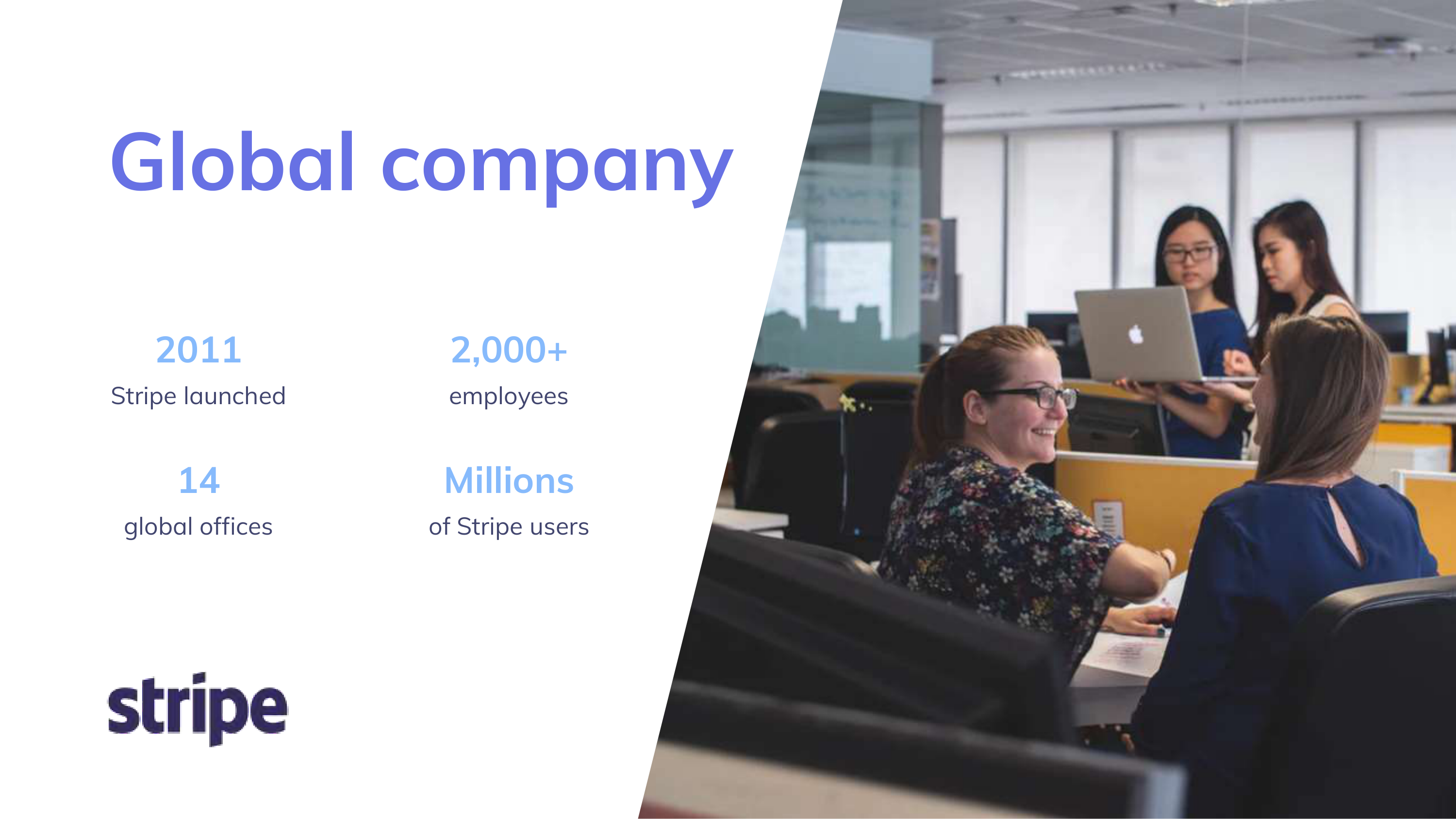 Stripe Pitch Deck — page 10