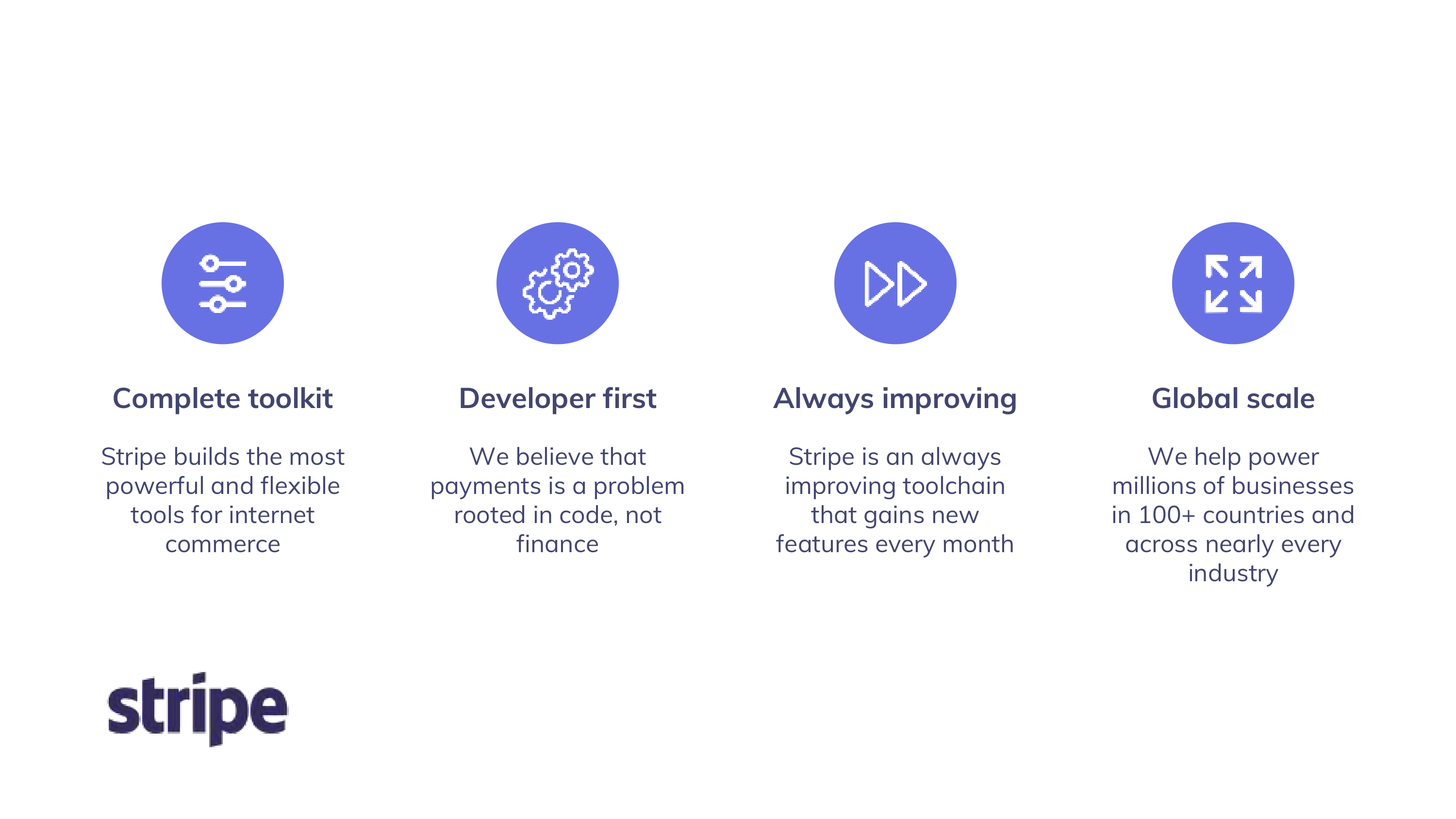 Stripe Pitch Deck — page 3