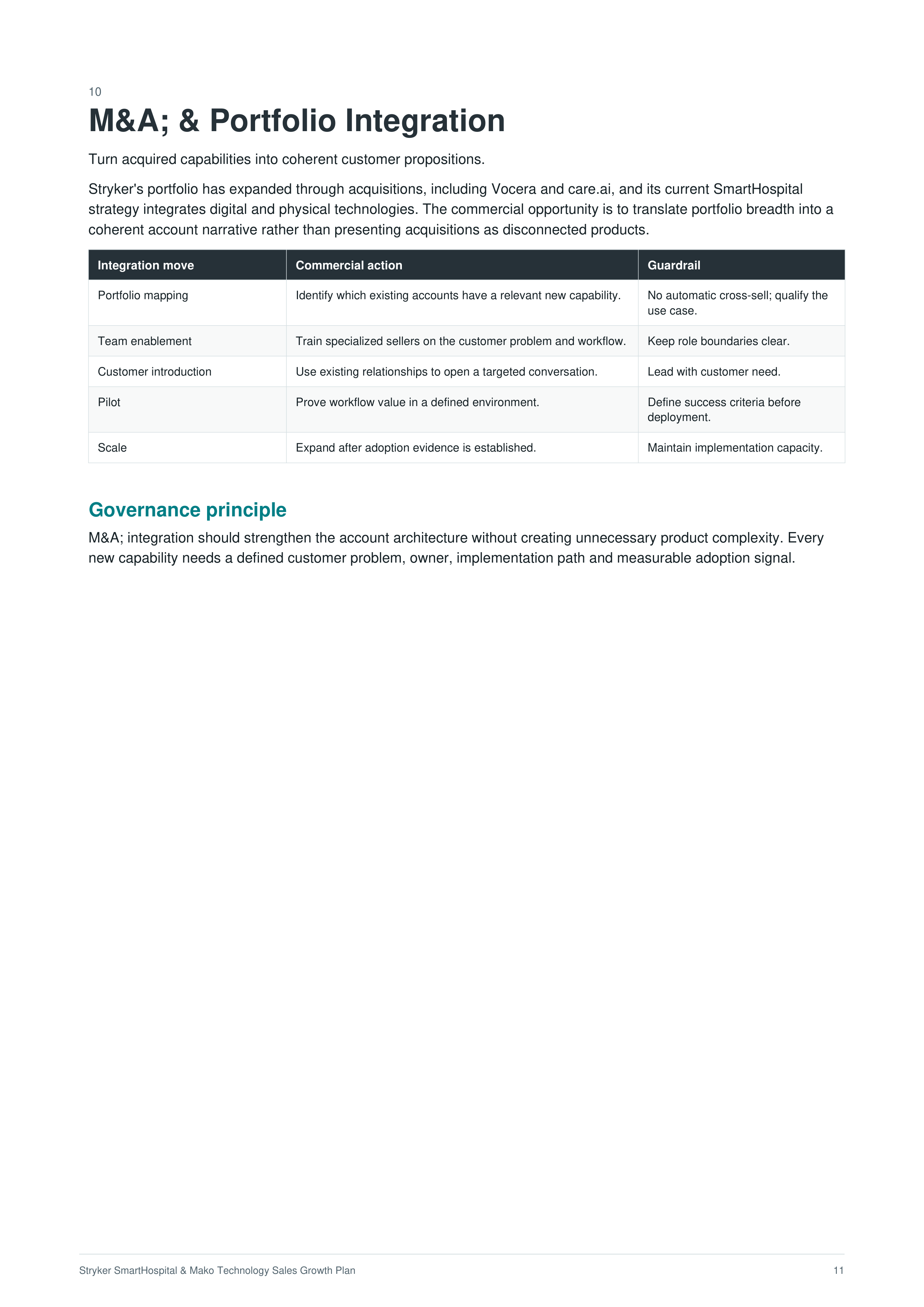 Stryker SmartHospital & Mako Technology Sales Growth Plan — page 11