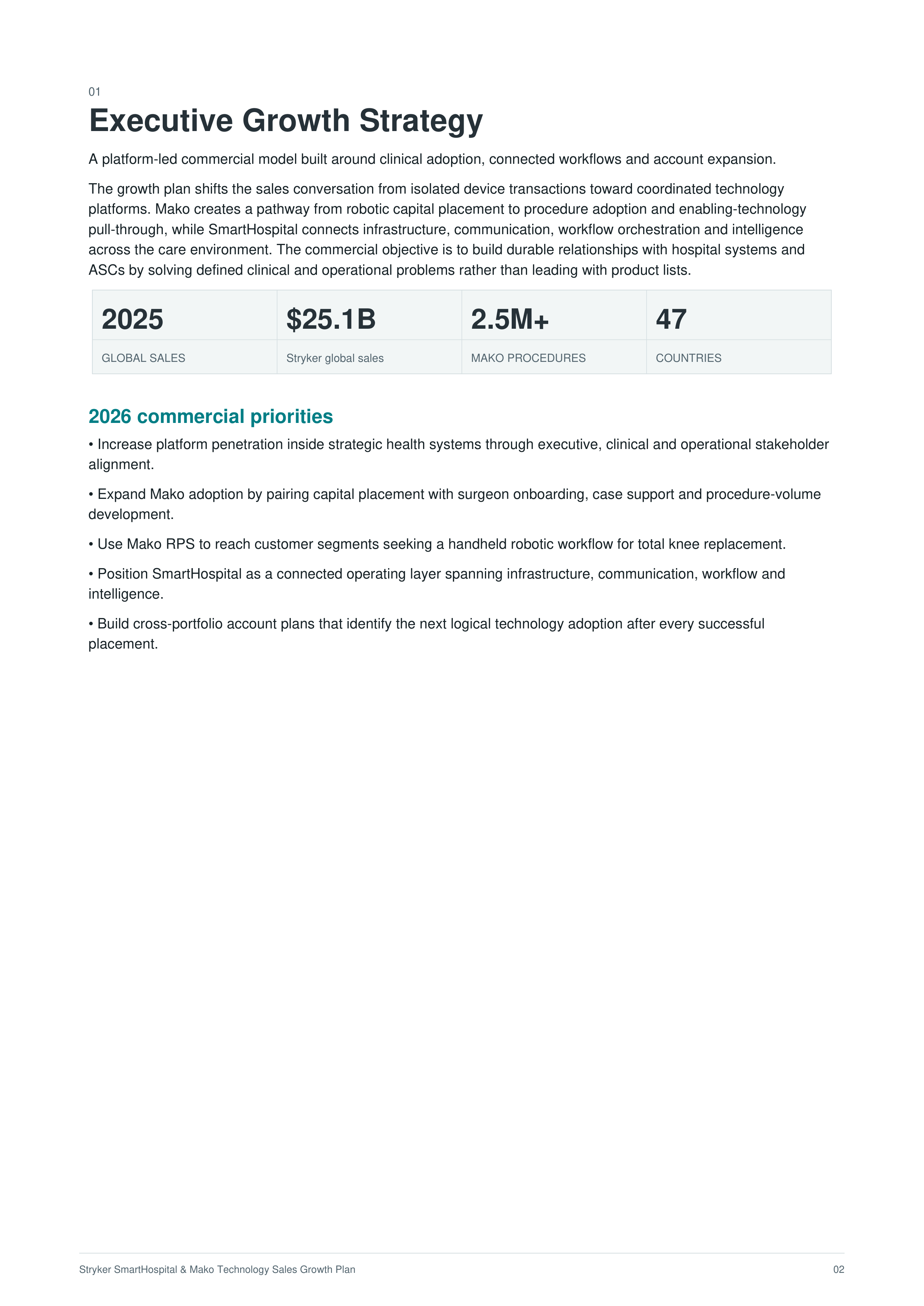 Stryker SmartHospital & Mako Technology Sales Growth Plan — page 2