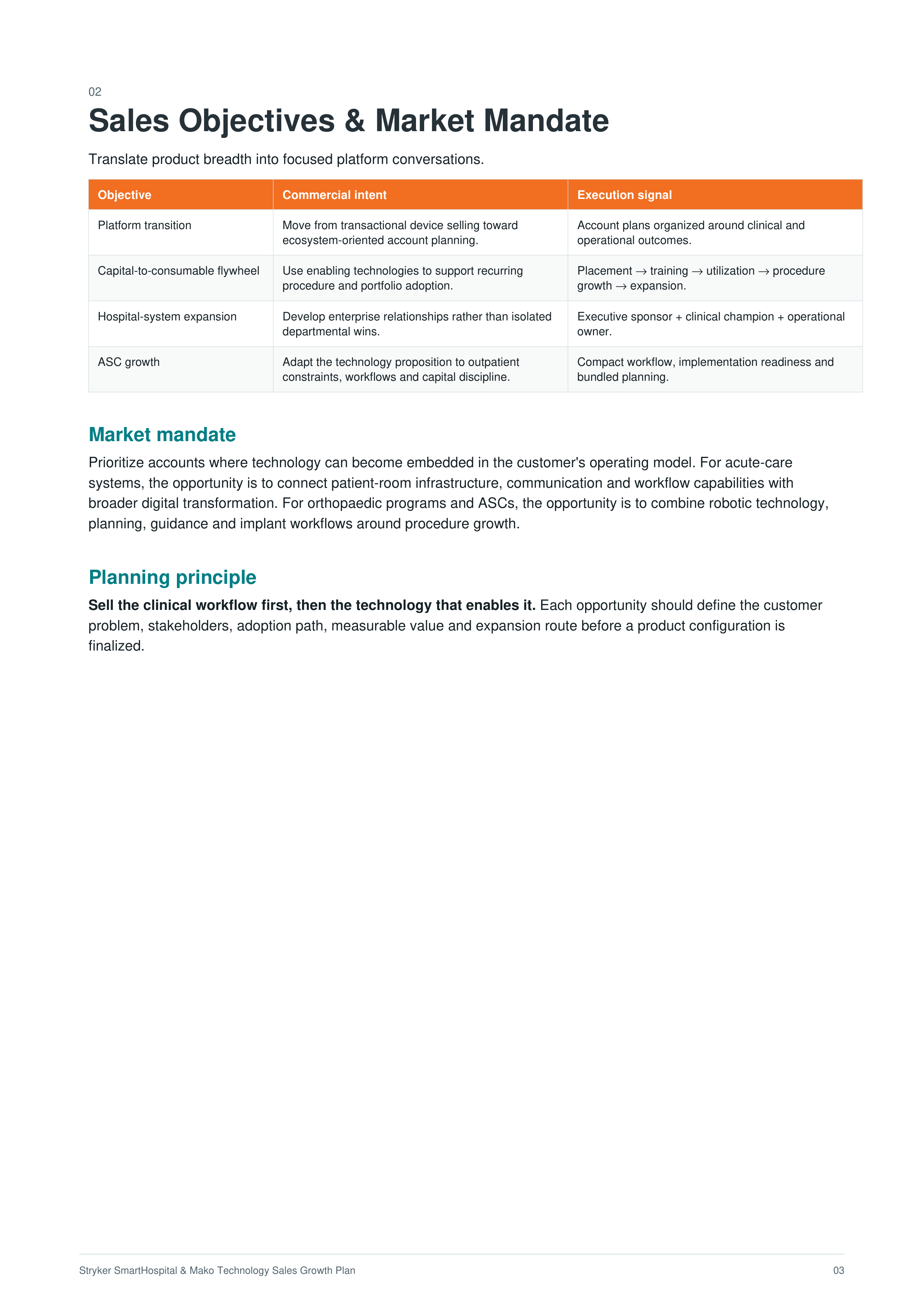 Stryker SmartHospital & Mako Technology Sales Growth Plan — page 3