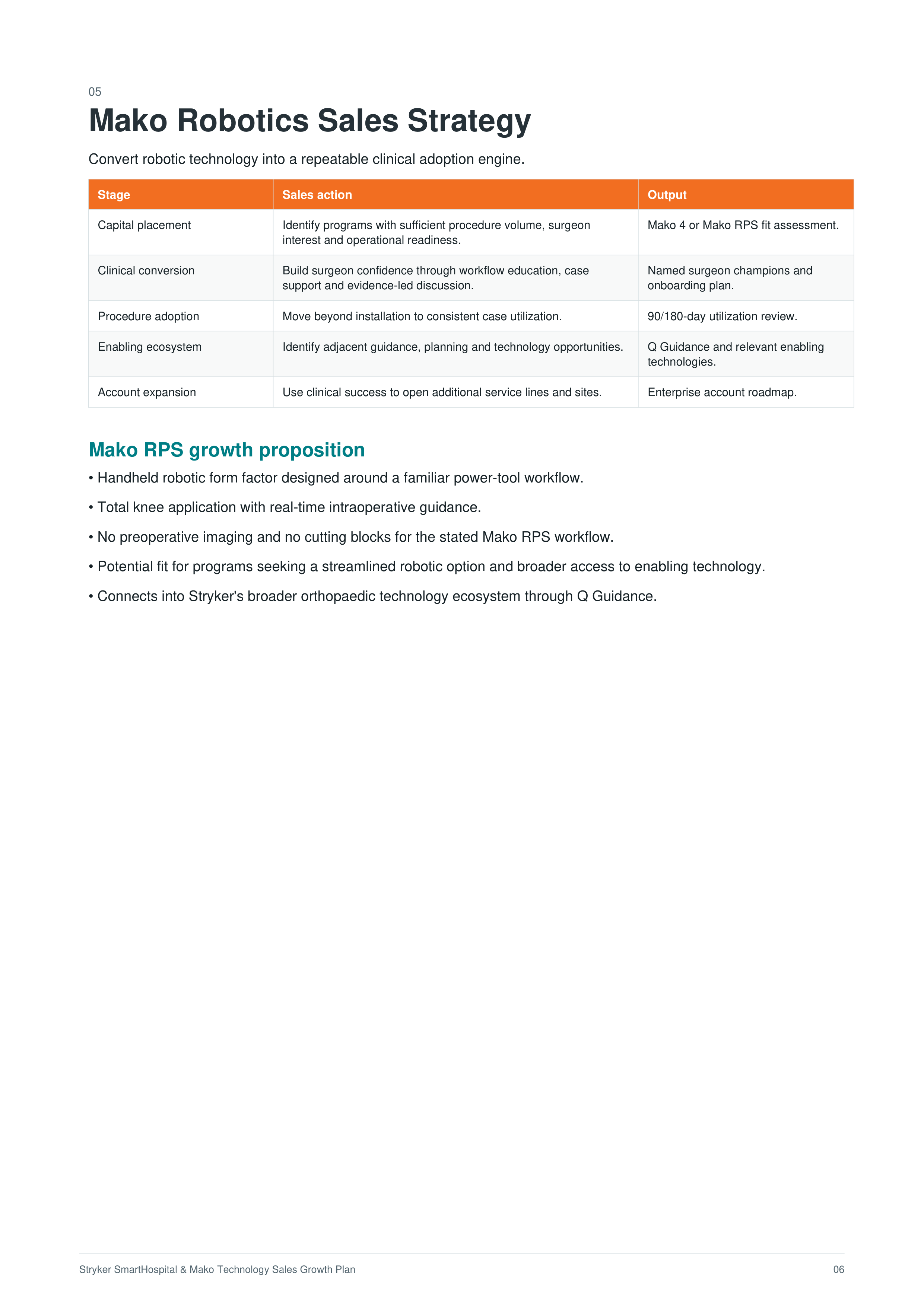 Stryker SmartHospital & Mako Technology Sales Growth Plan — page 6