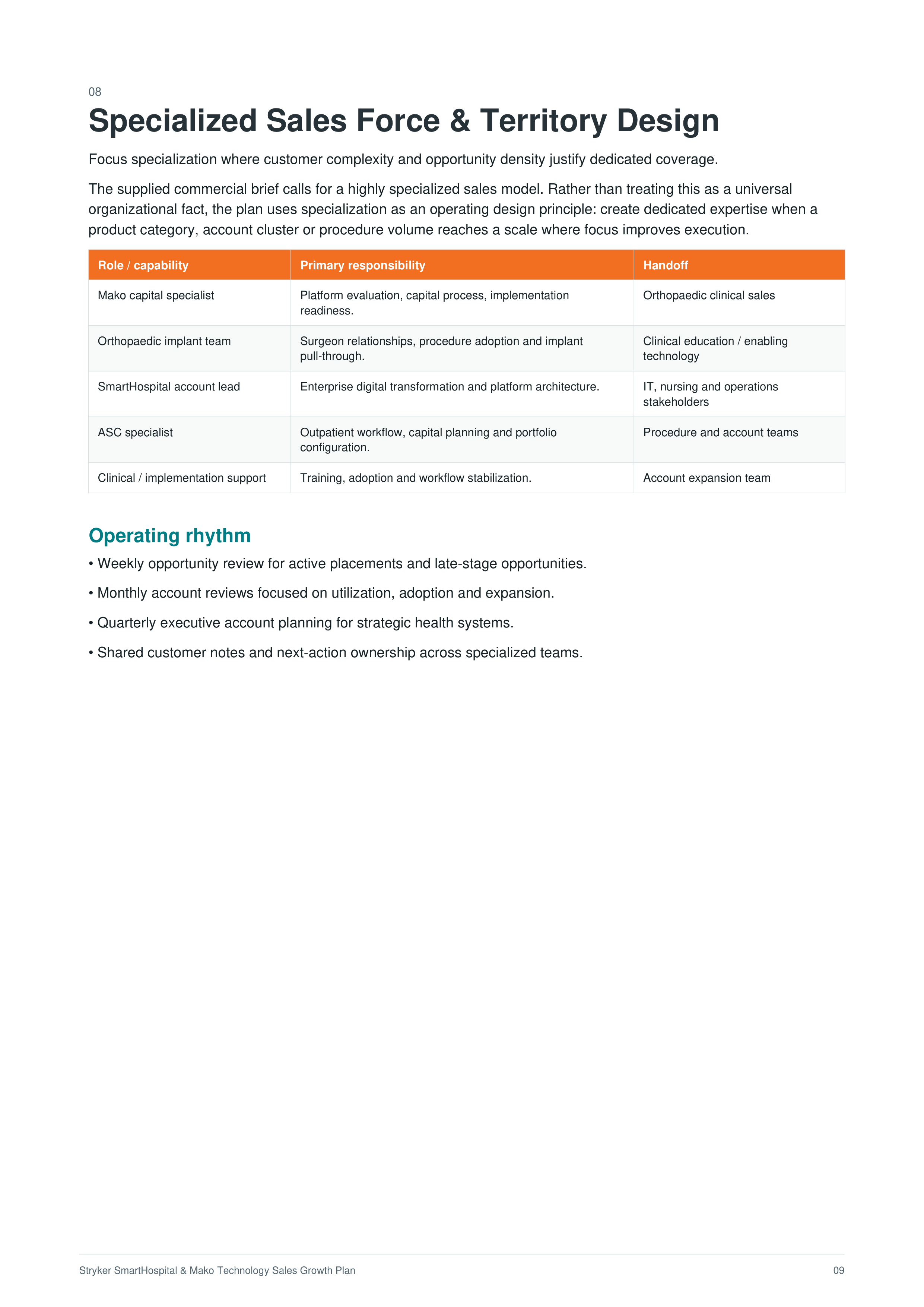 Stryker SmartHospital & Mako Technology Sales Growth Plan — page 9