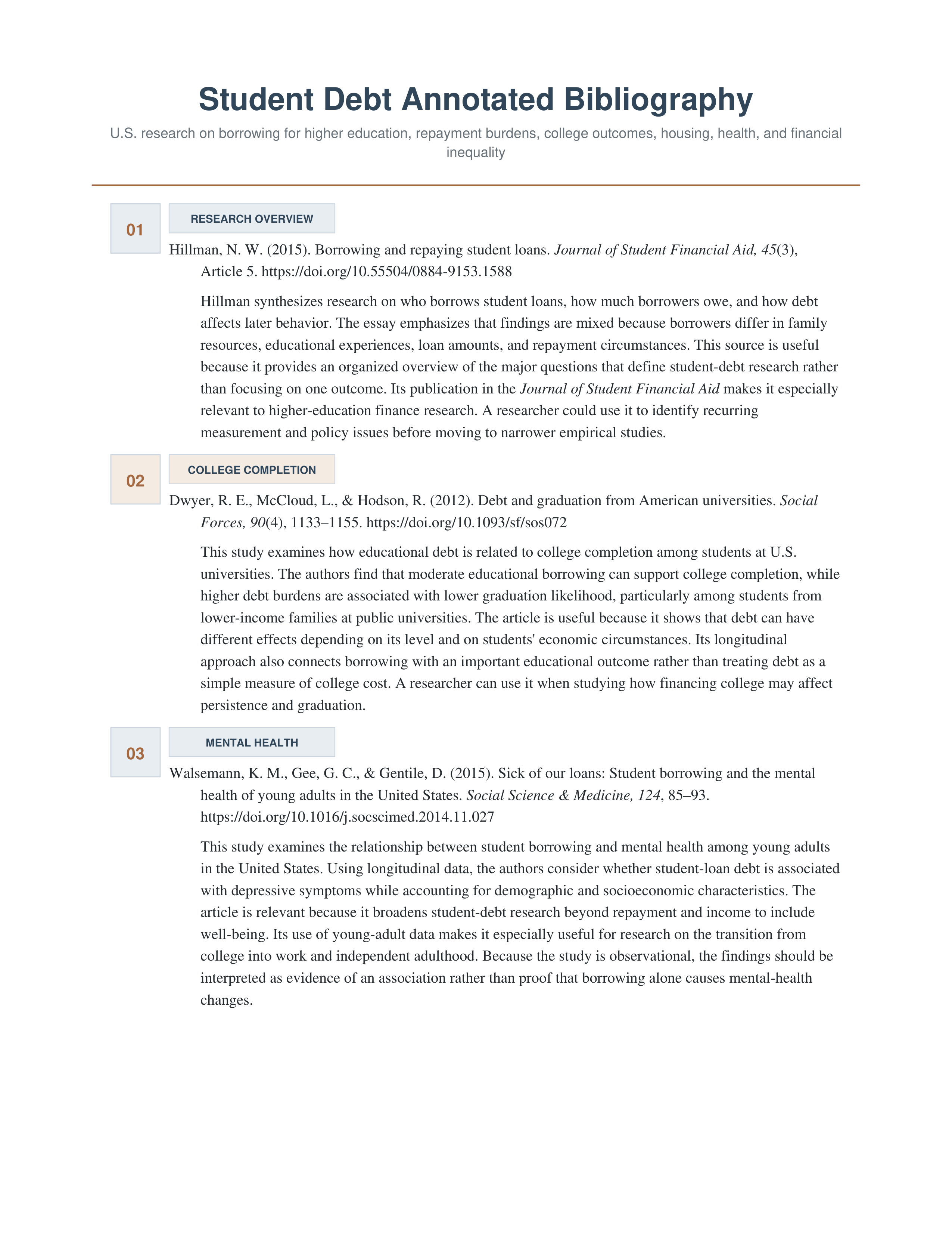 Student Debt Annotated Bibliography — page 1