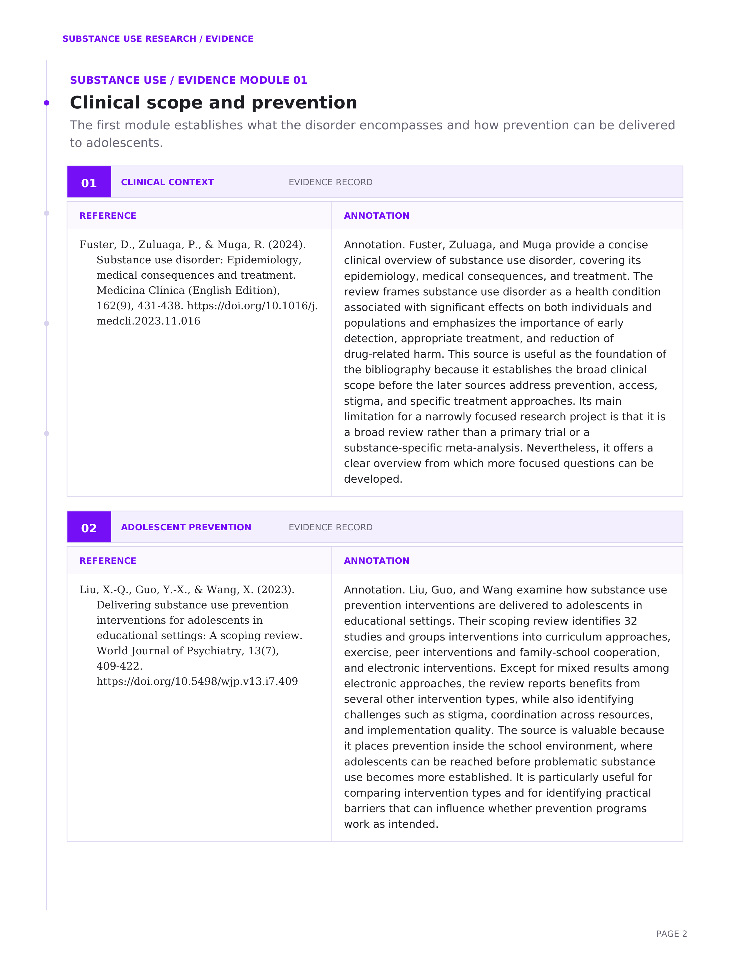 Substance Abuse Annotated Bibliography — page 2
