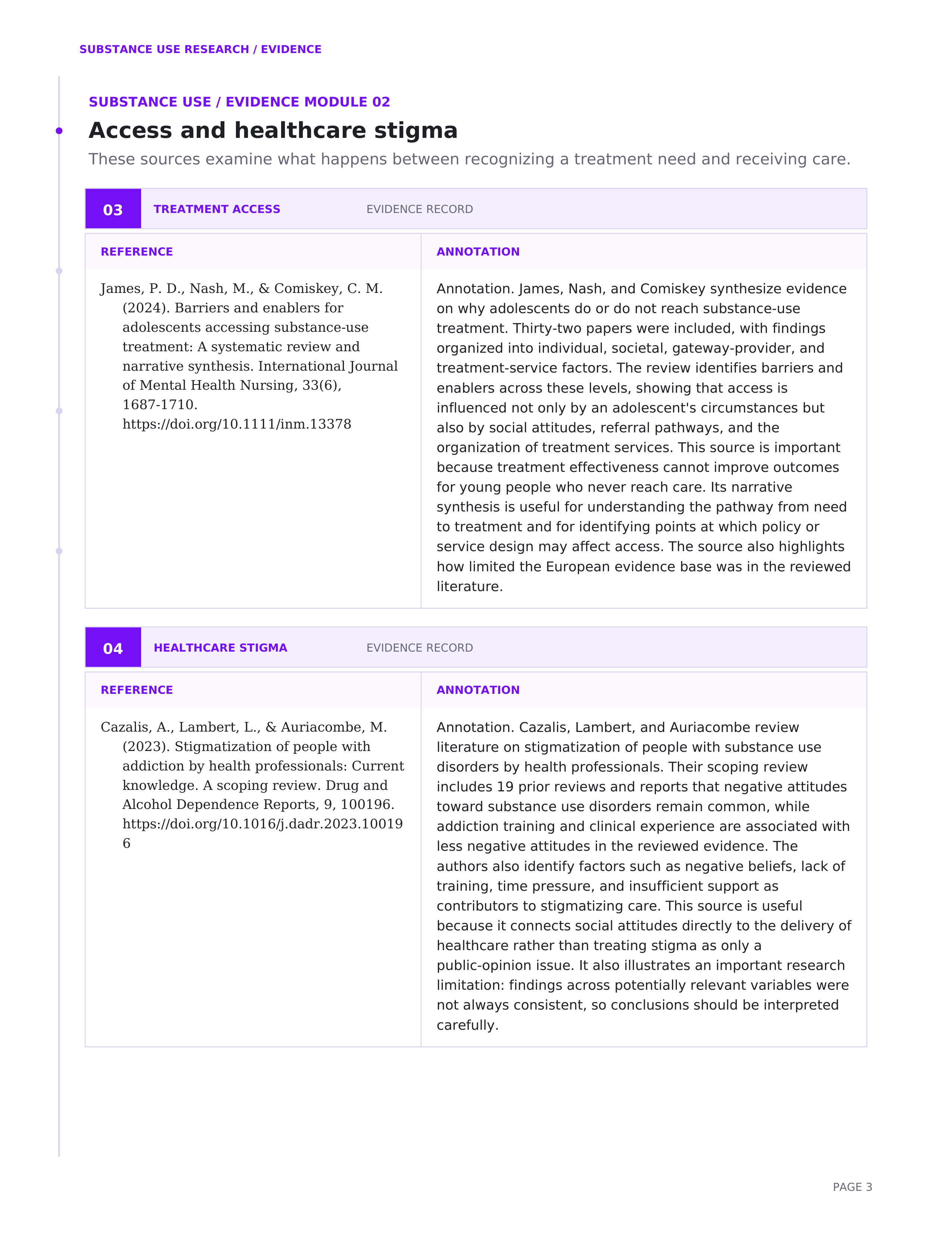 Substance Abuse Annotated Bibliography — page 3