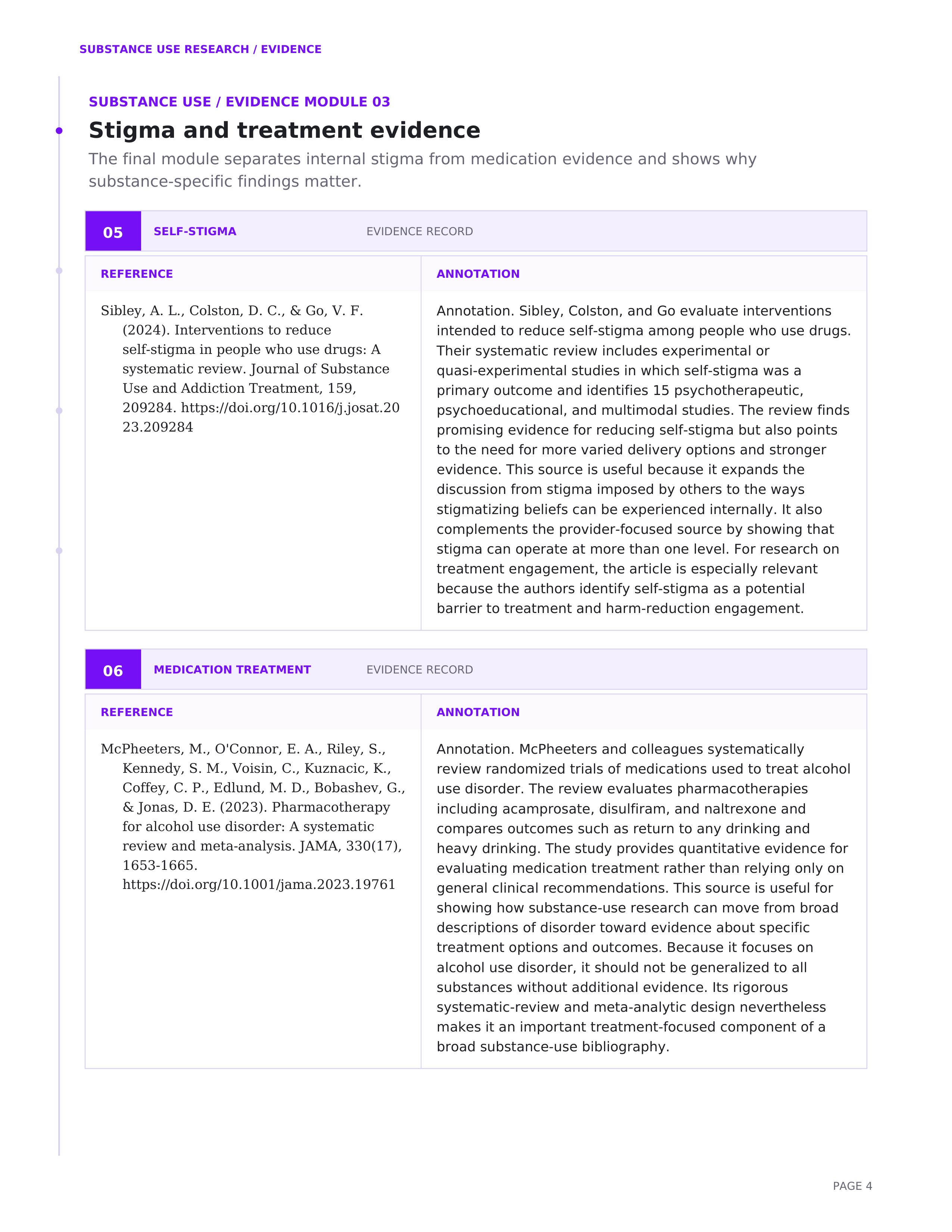 Substance Abuse Annotated Bibliography — page 4