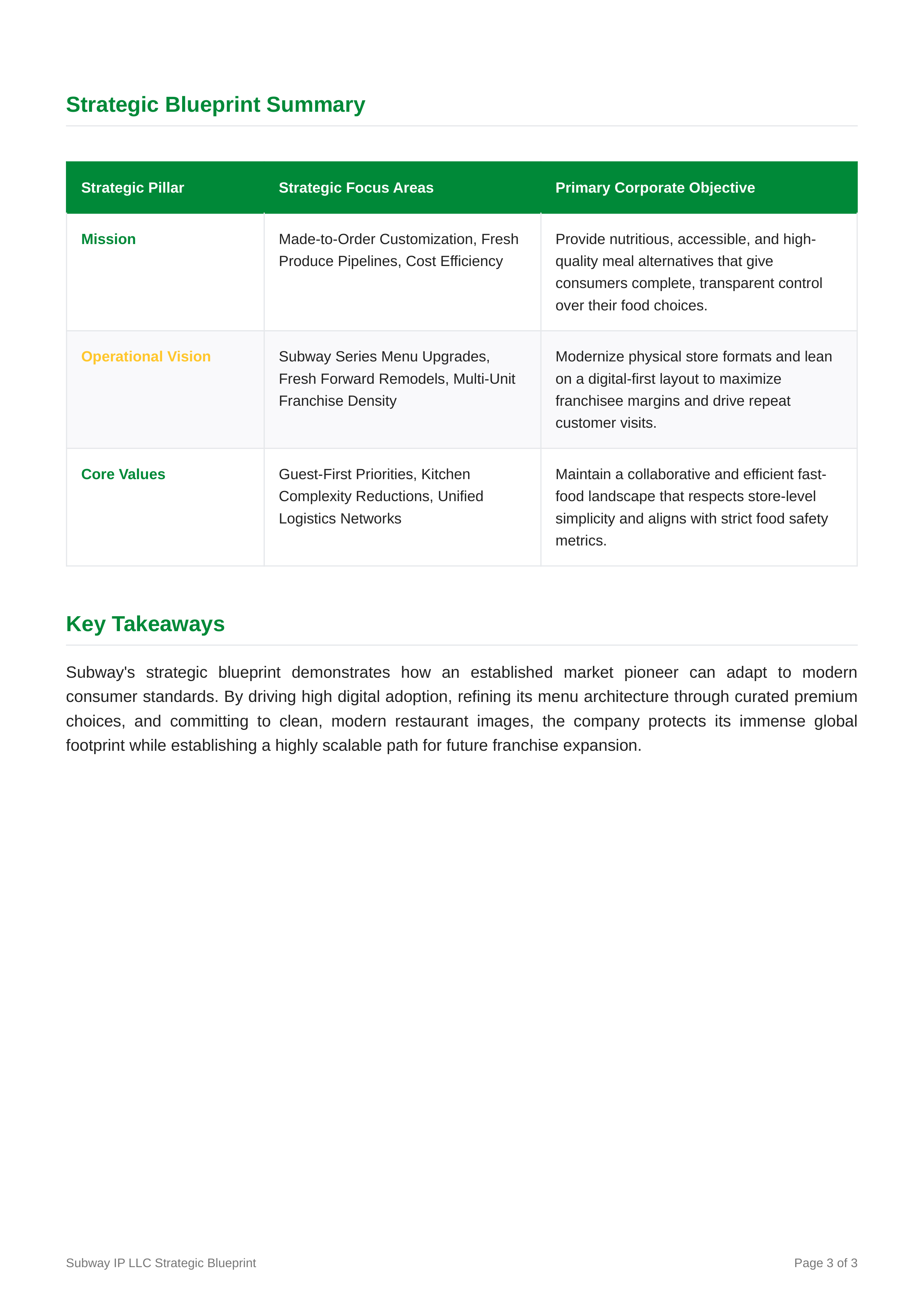 Subway Mission Statement — page 3