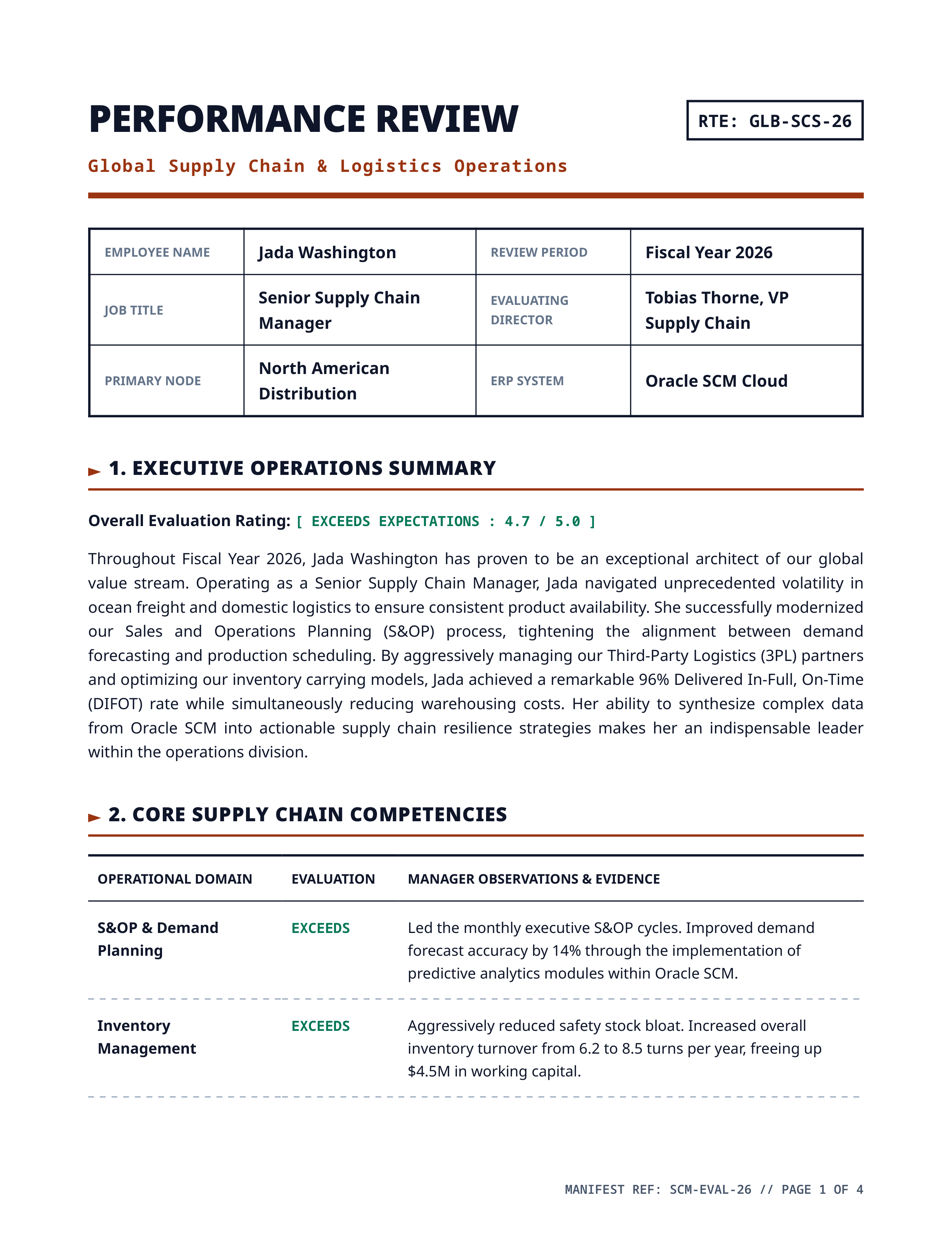 Supply Chain Manager Performance Review — page 1