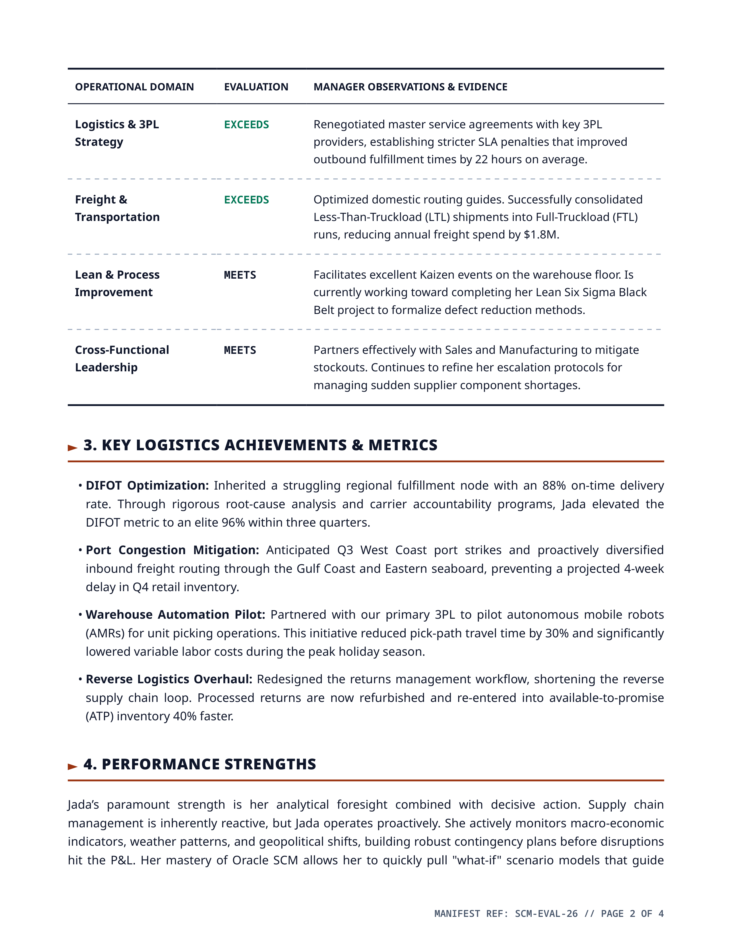 Supply Chain Manager Performance Review — page 2
