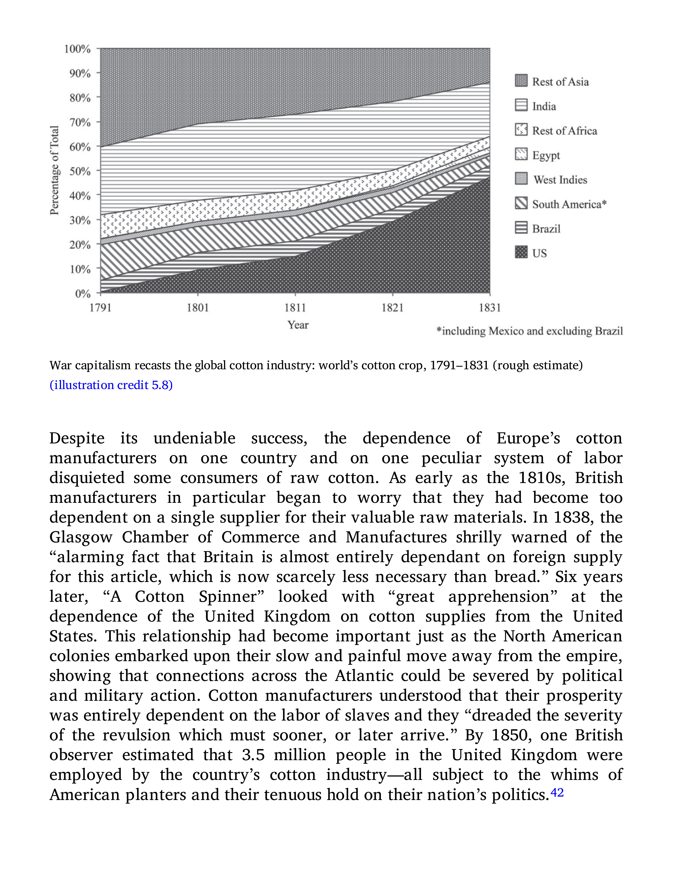 Sven Beckert Empire of Cotton A Global History Biography — page 135