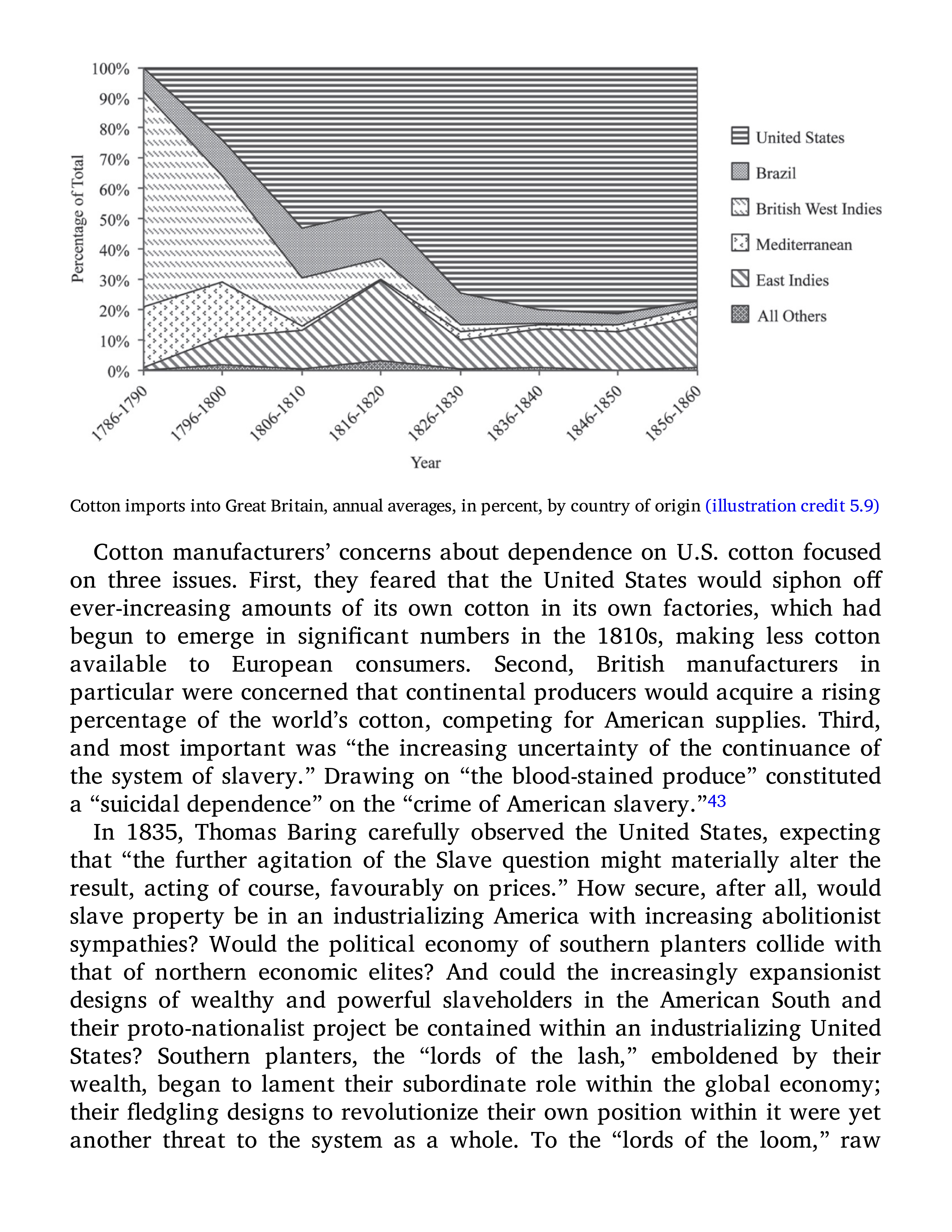 Sven Beckert Empire of Cotton A Global History Biography — page 136