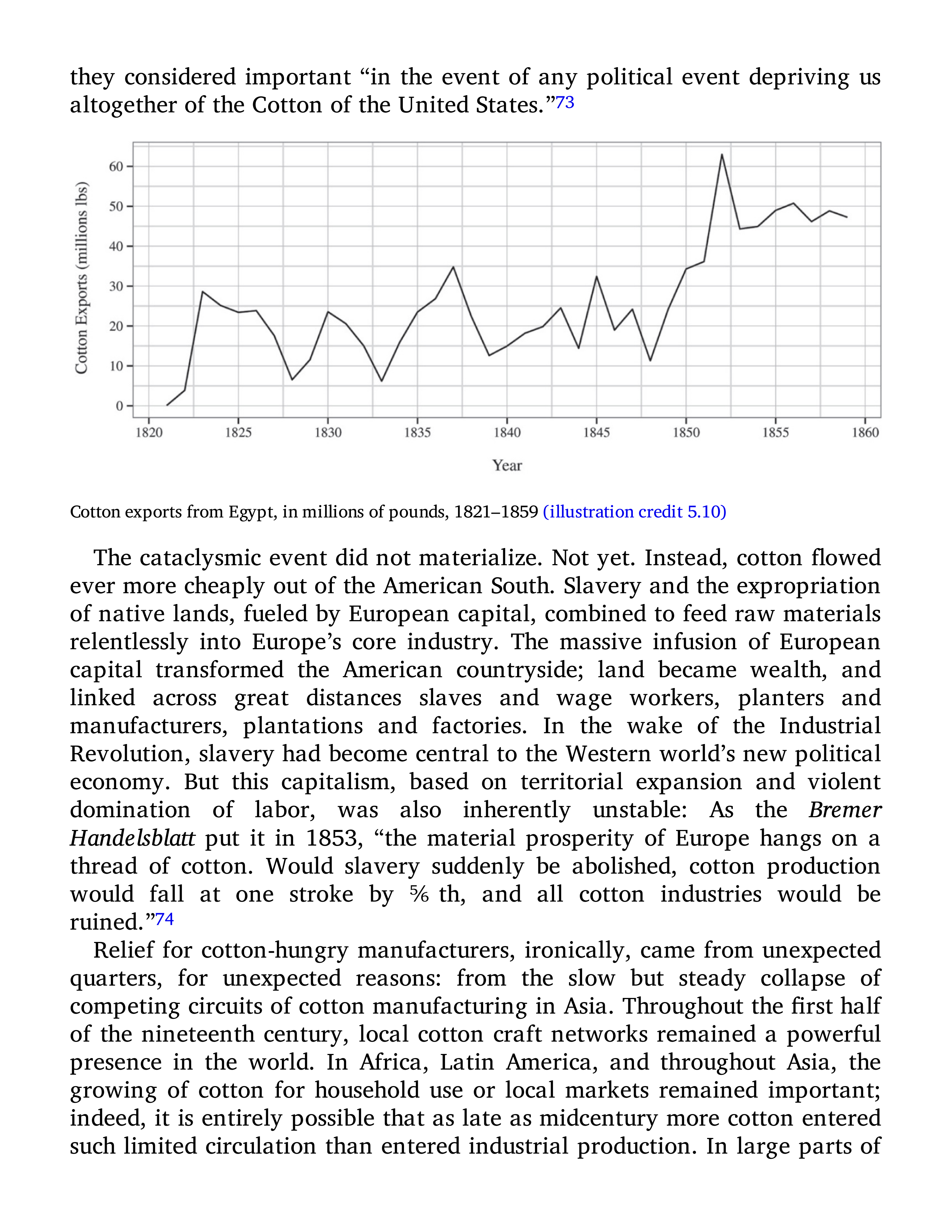 Sven Beckert Empire of Cotton A Global History Biography — page 147