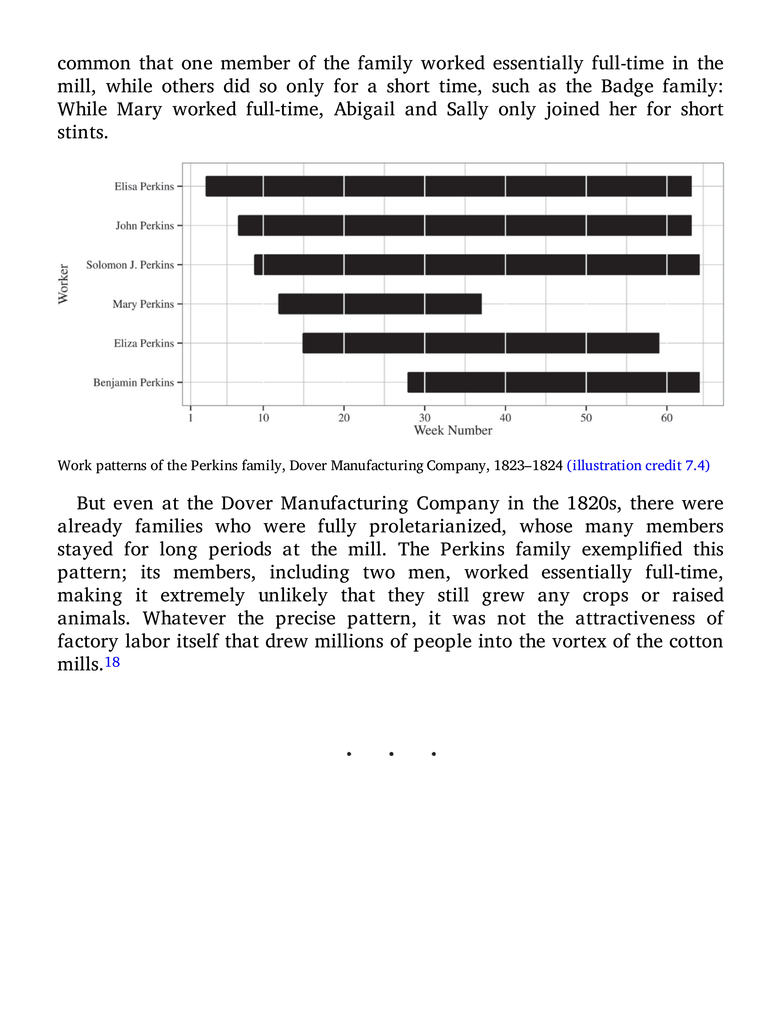 Sven Beckert Empire of Cotton A Global History Biography — page 204