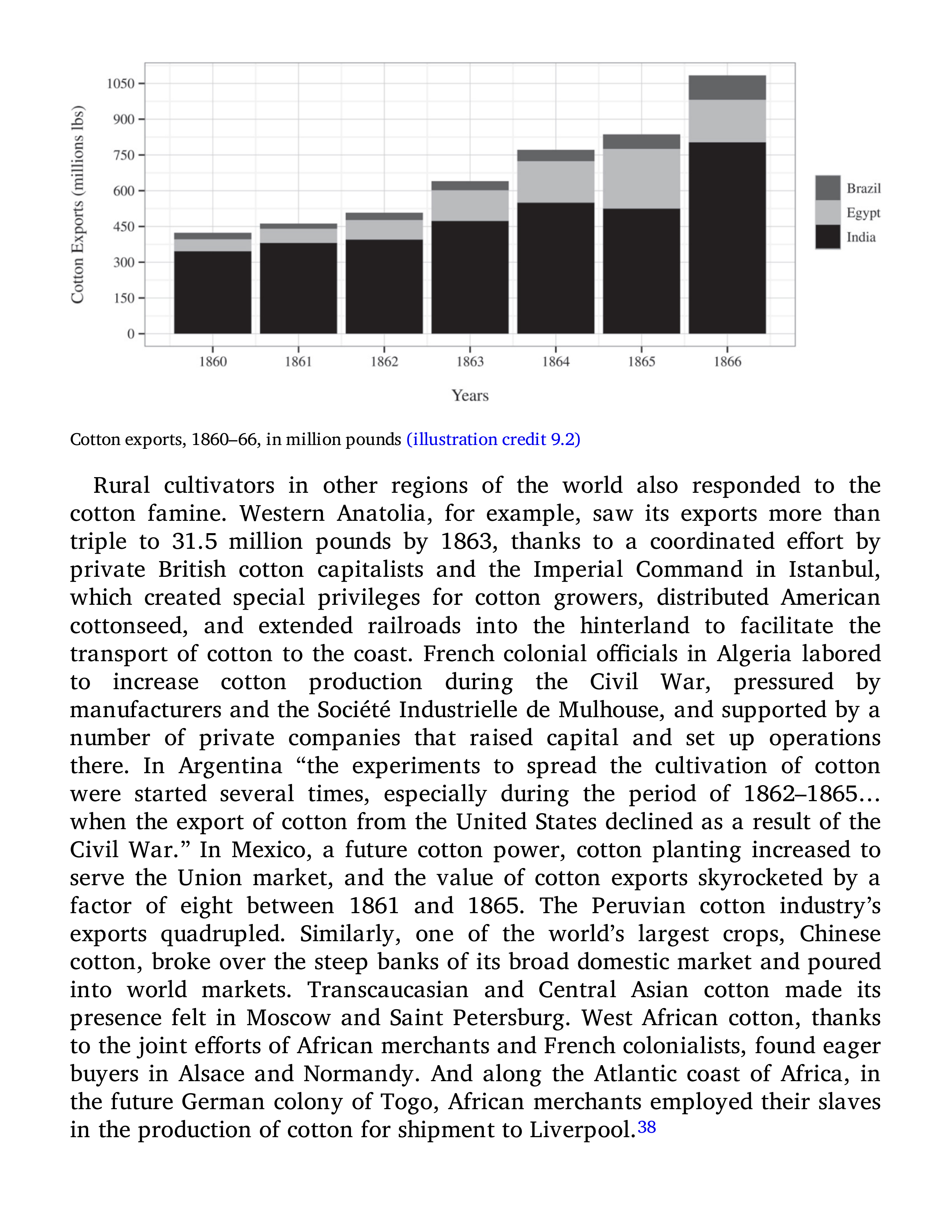 Sven Beckert Empire of Cotton A Global History Biography — page 275