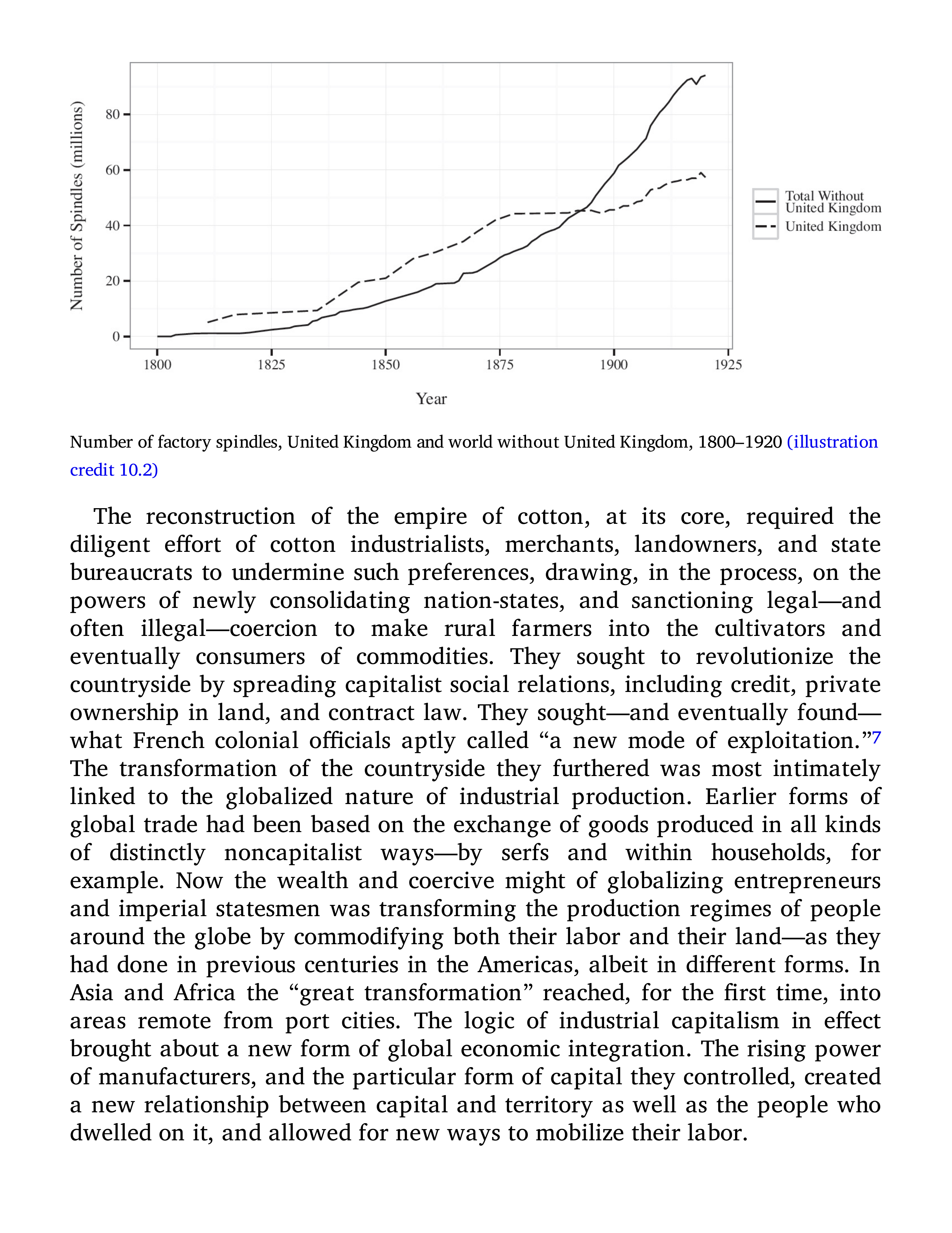 Sven Beckert Empire of Cotton A Global History Biography — page 297