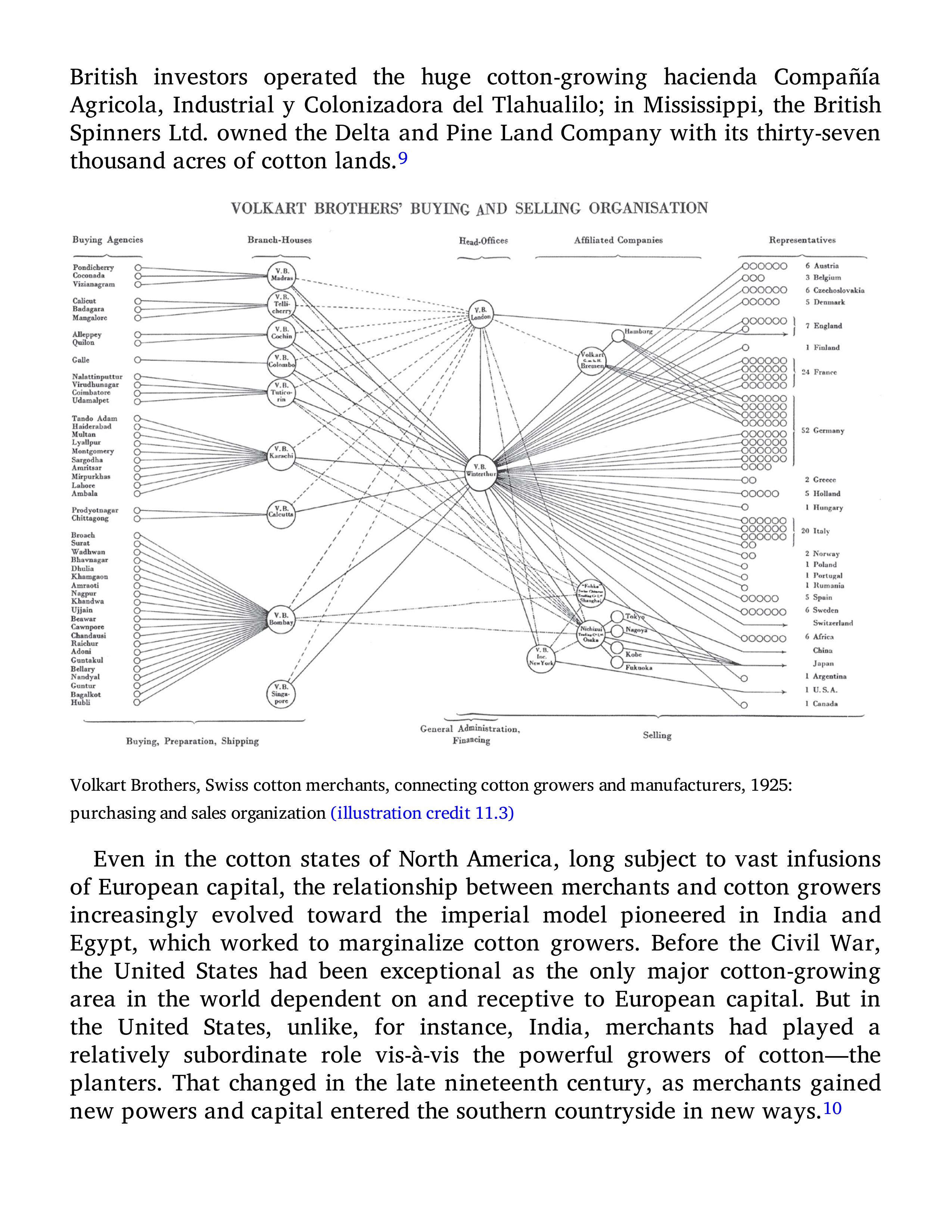 Sven Beckert Empire of Cotton A Global History Biography — page 335