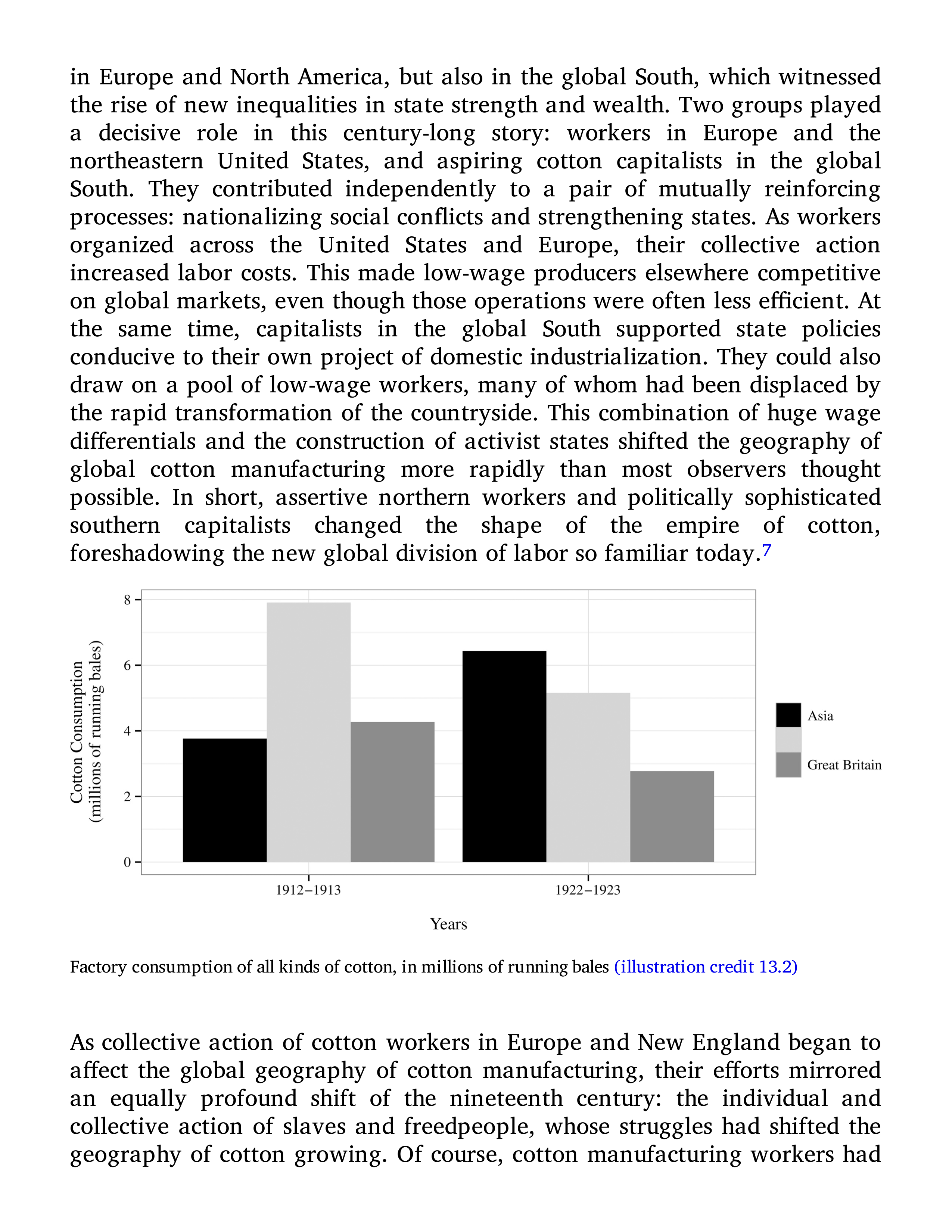 Sven Beckert Empire of Cotton A Global History Biography — page 402
