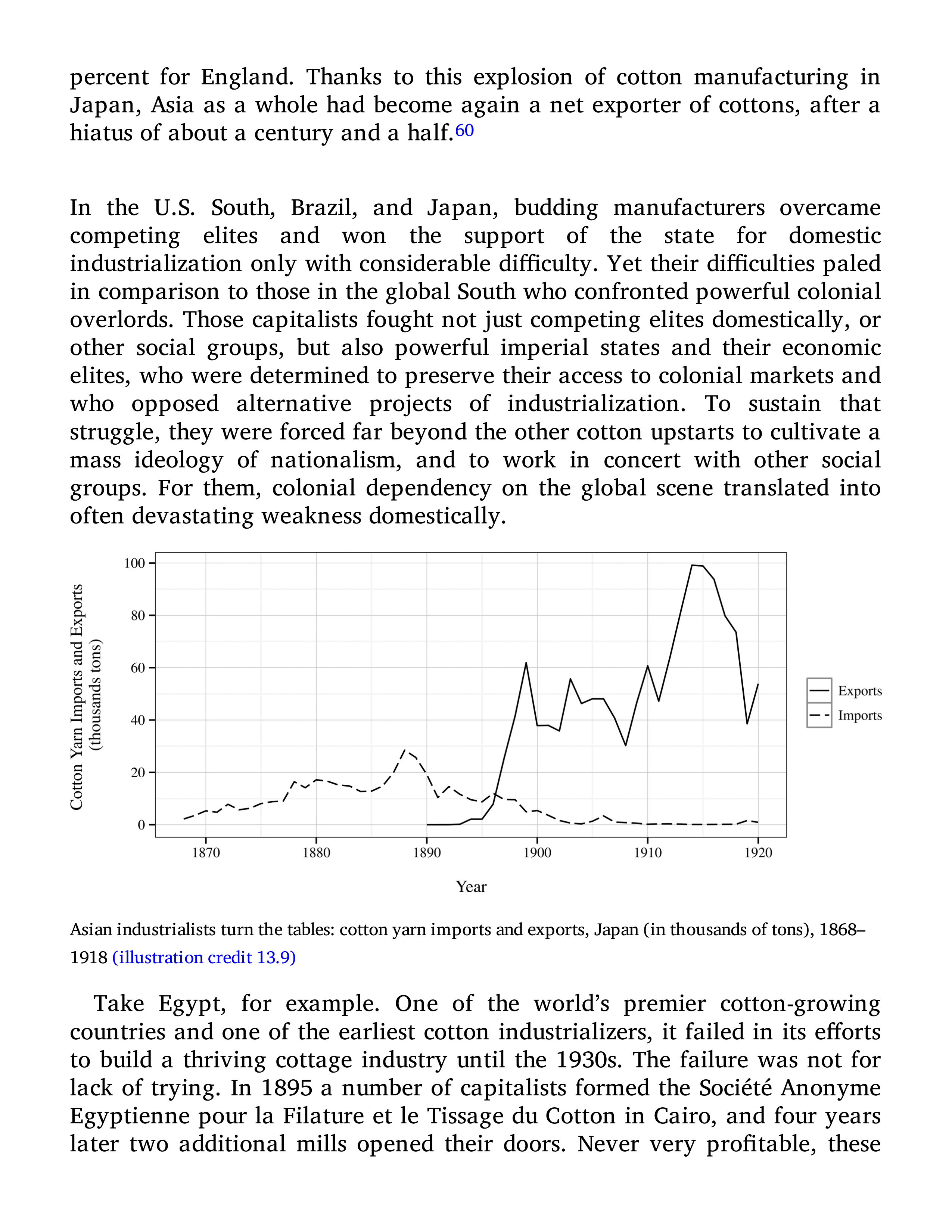 Sven Beckert Empire of Cotton A Global History Biography — page 428