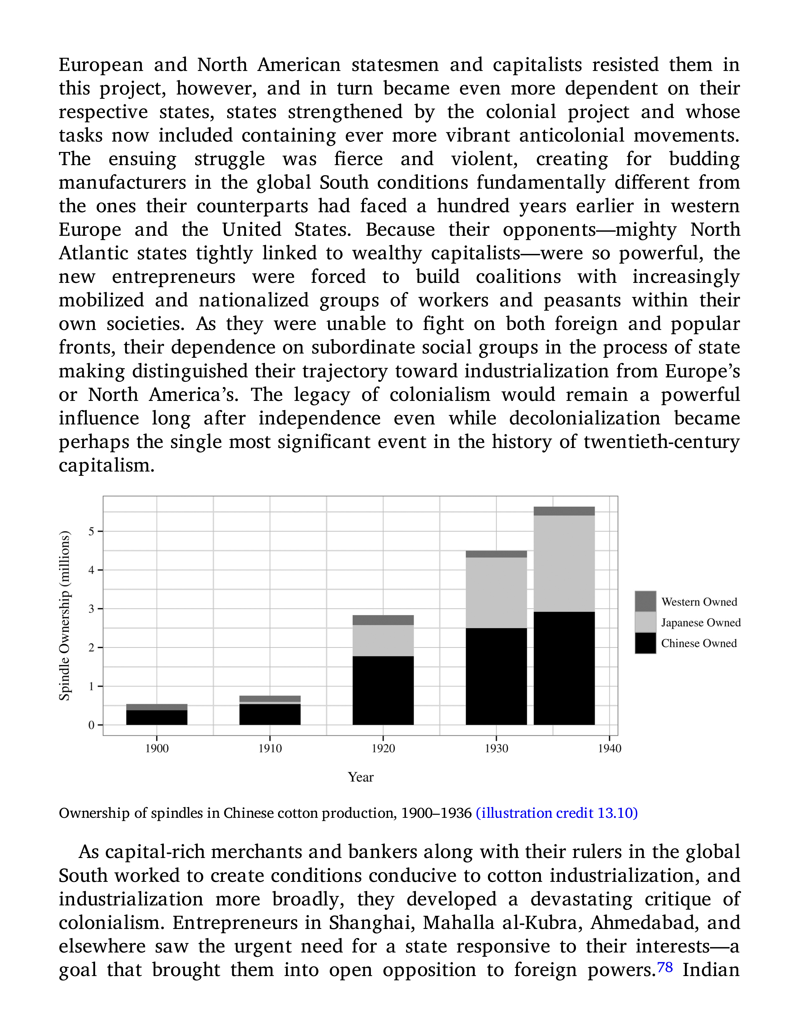 Sven Beckert Empire of Cotton A Global History Biography — page 437