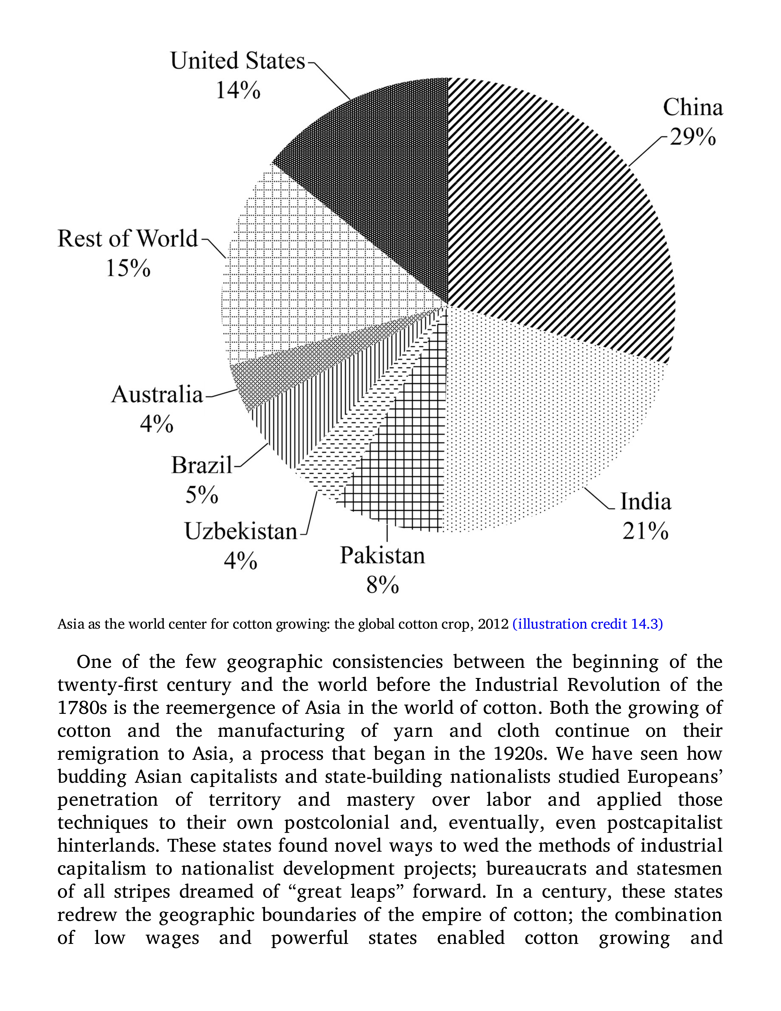 Sven Beckert Empire of Cotton A Global History Biography — page 454