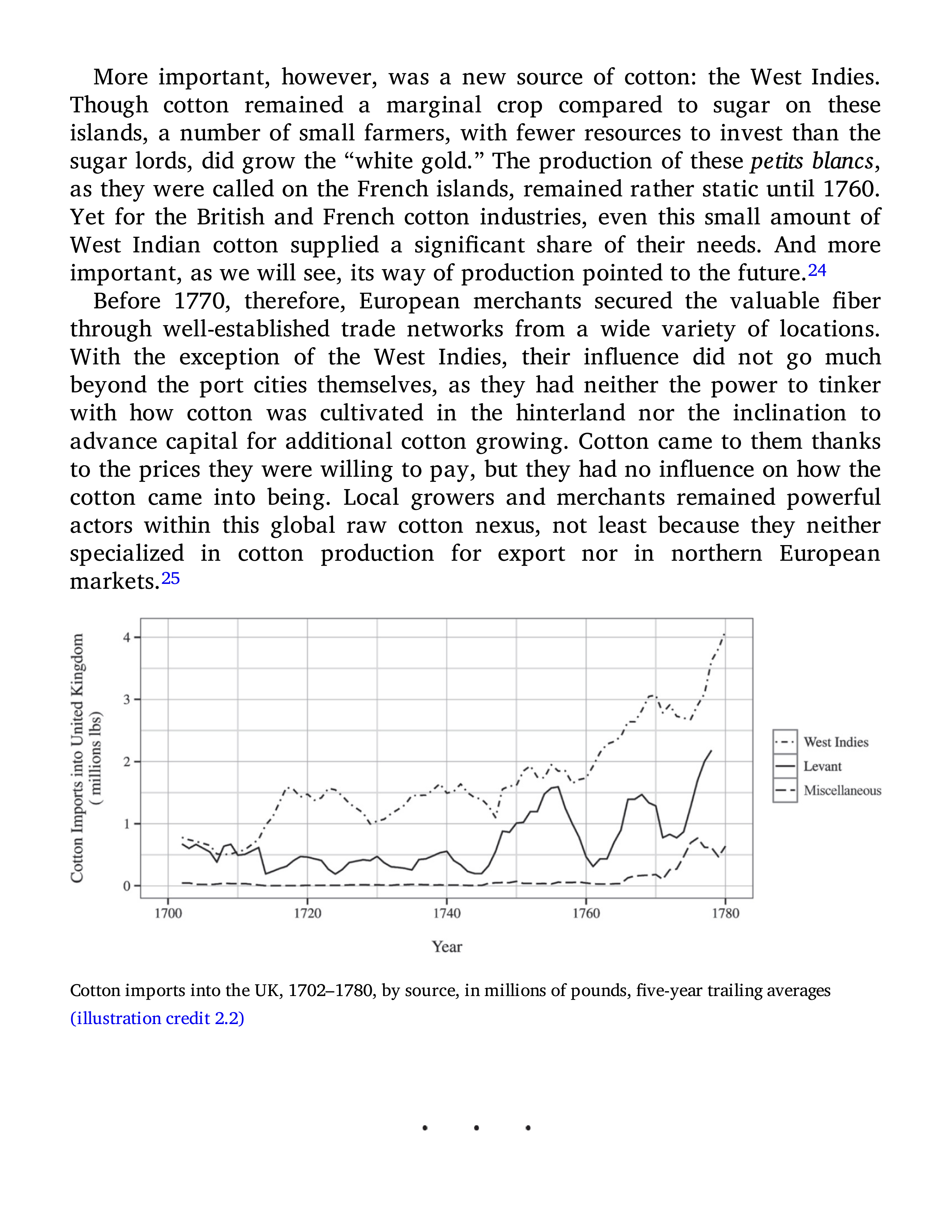 Sven Beckert Empire of Cotton A Global History Biography — page 56