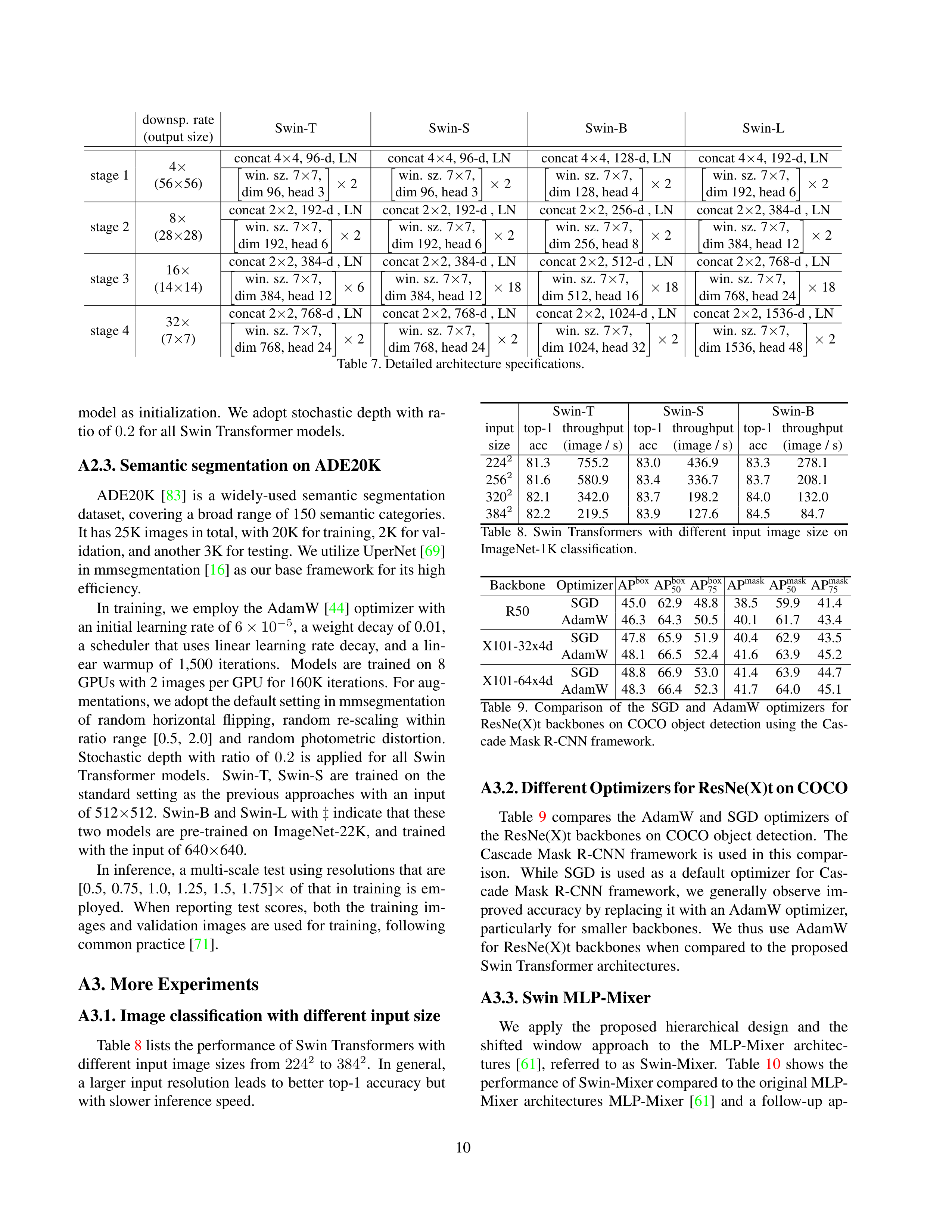 Swin Transformer Research Paper by Microsoft — page 10