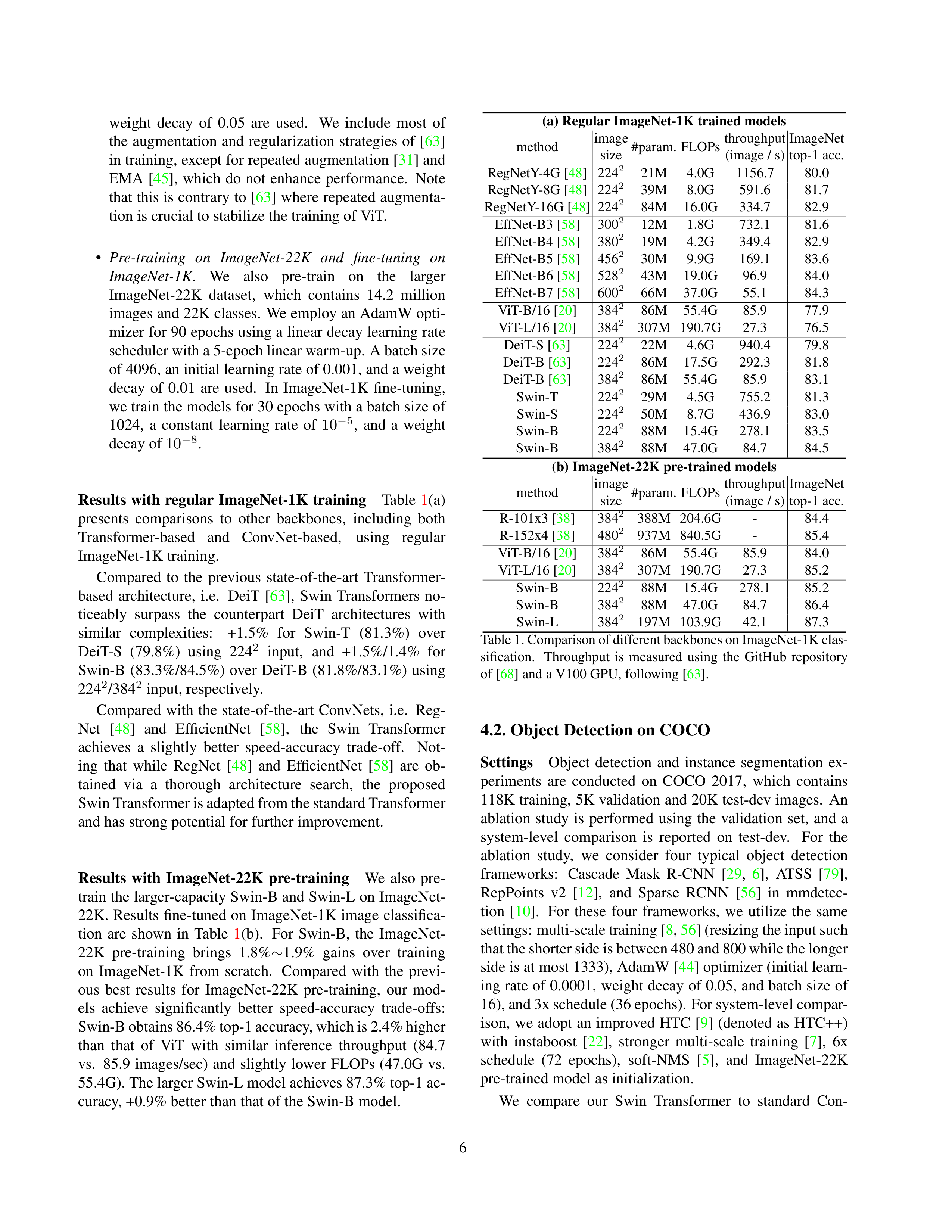 Swin Transformer Research Paper by Microsoft — page 6